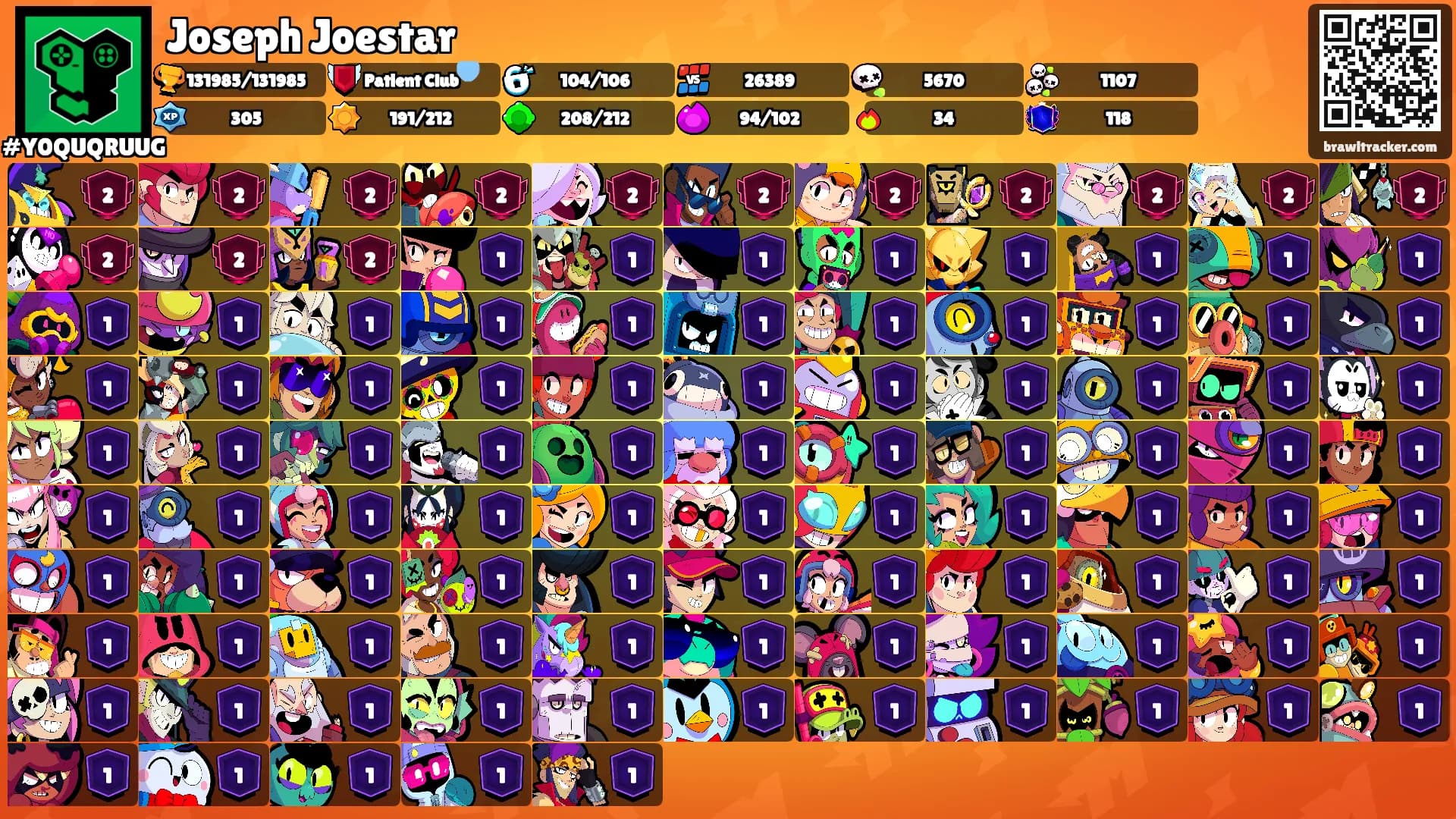 Joseph Joestar's Ranks