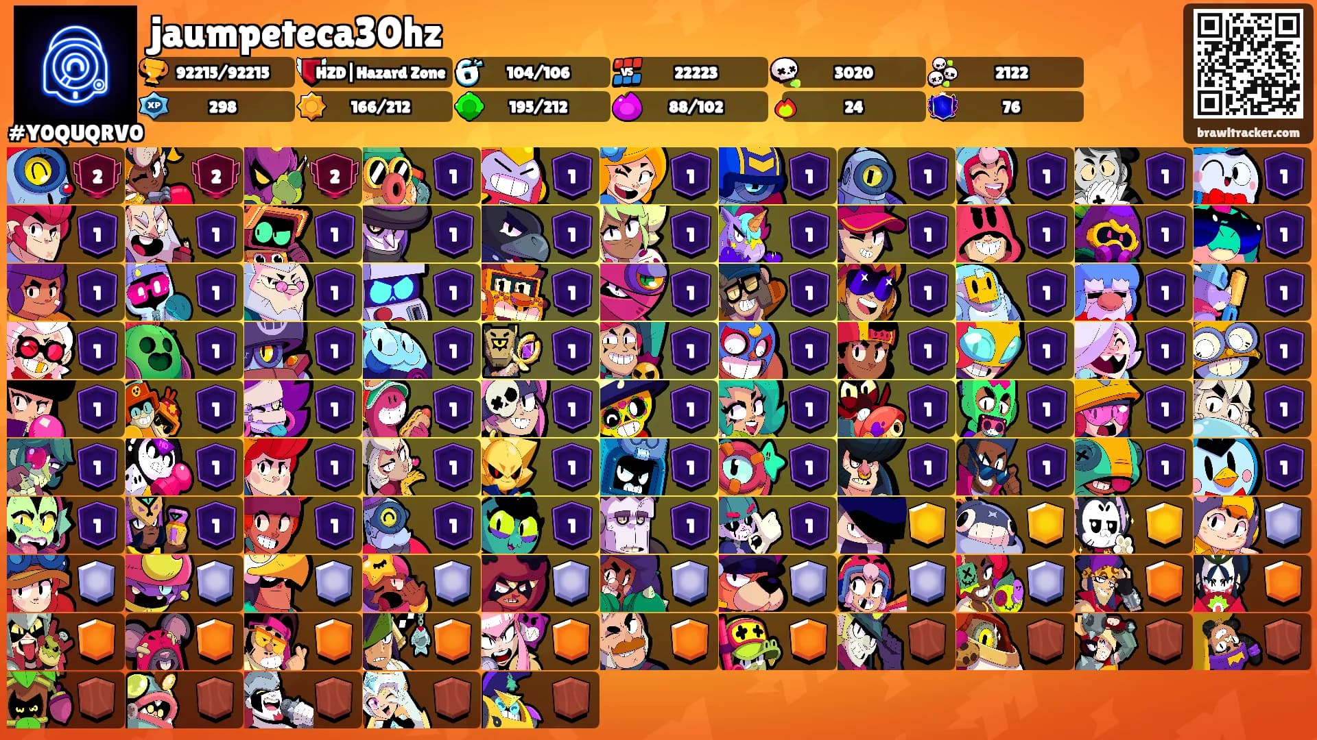 jaumpeteca30hz's Ranks