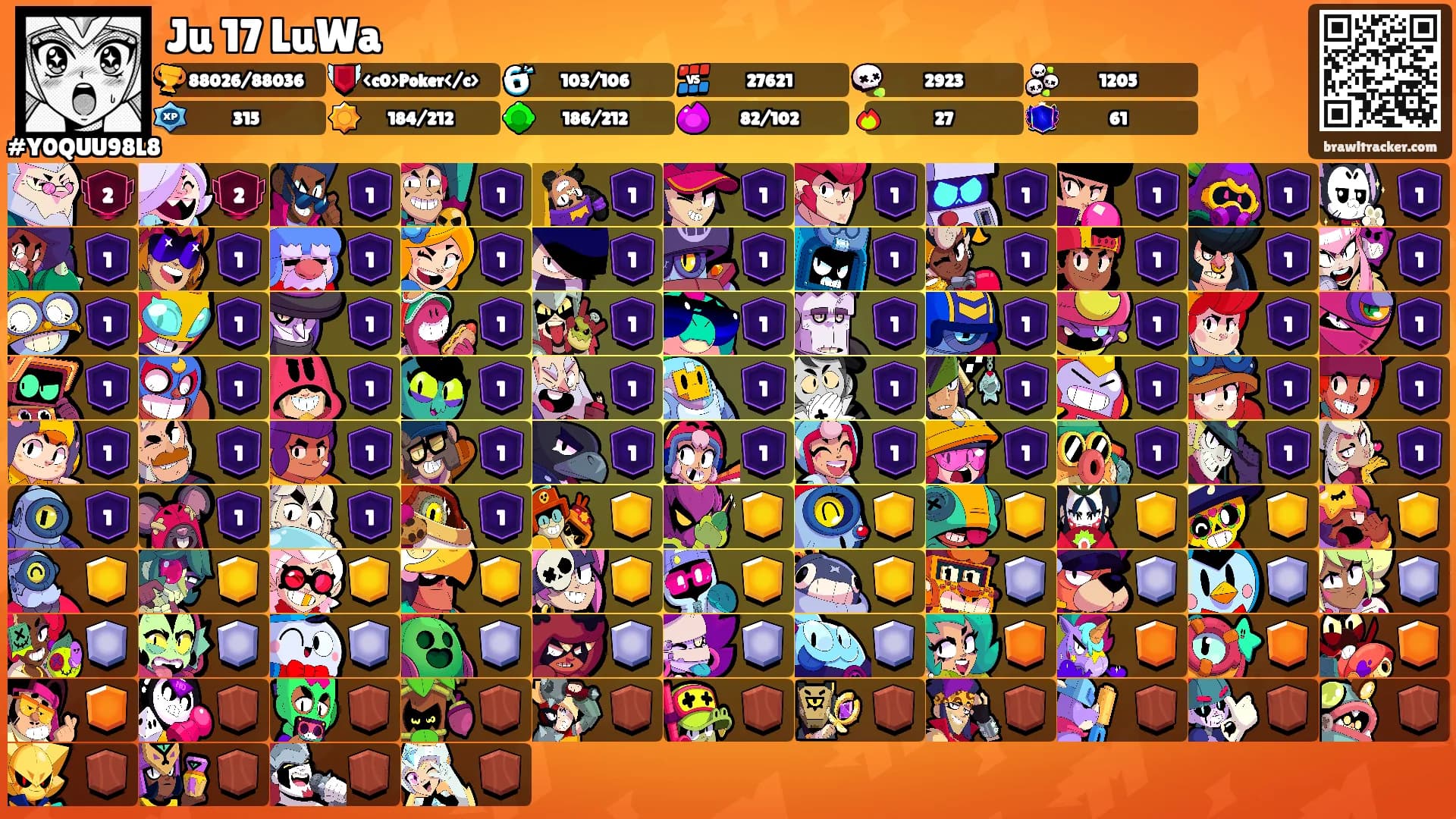 Ju 17 LuWa's Ranks