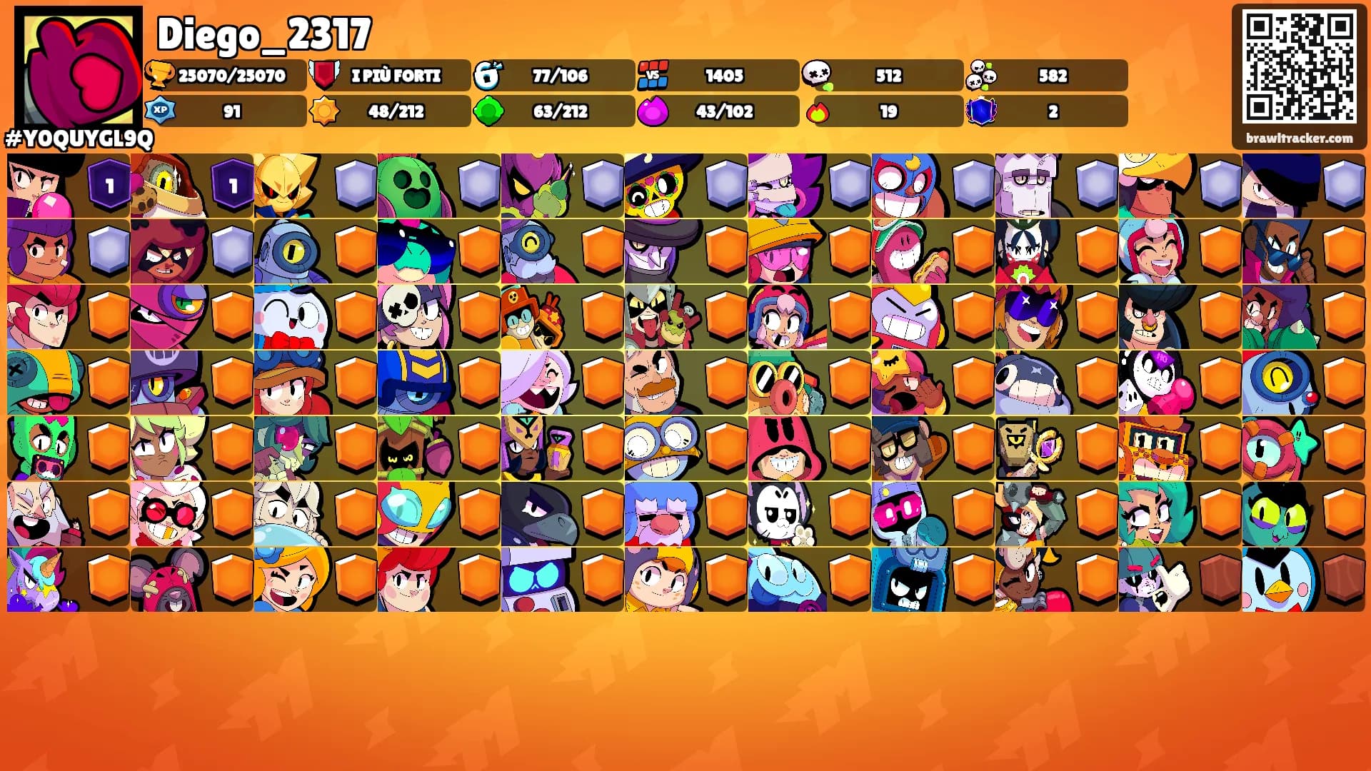 Diego_2317's Ranks