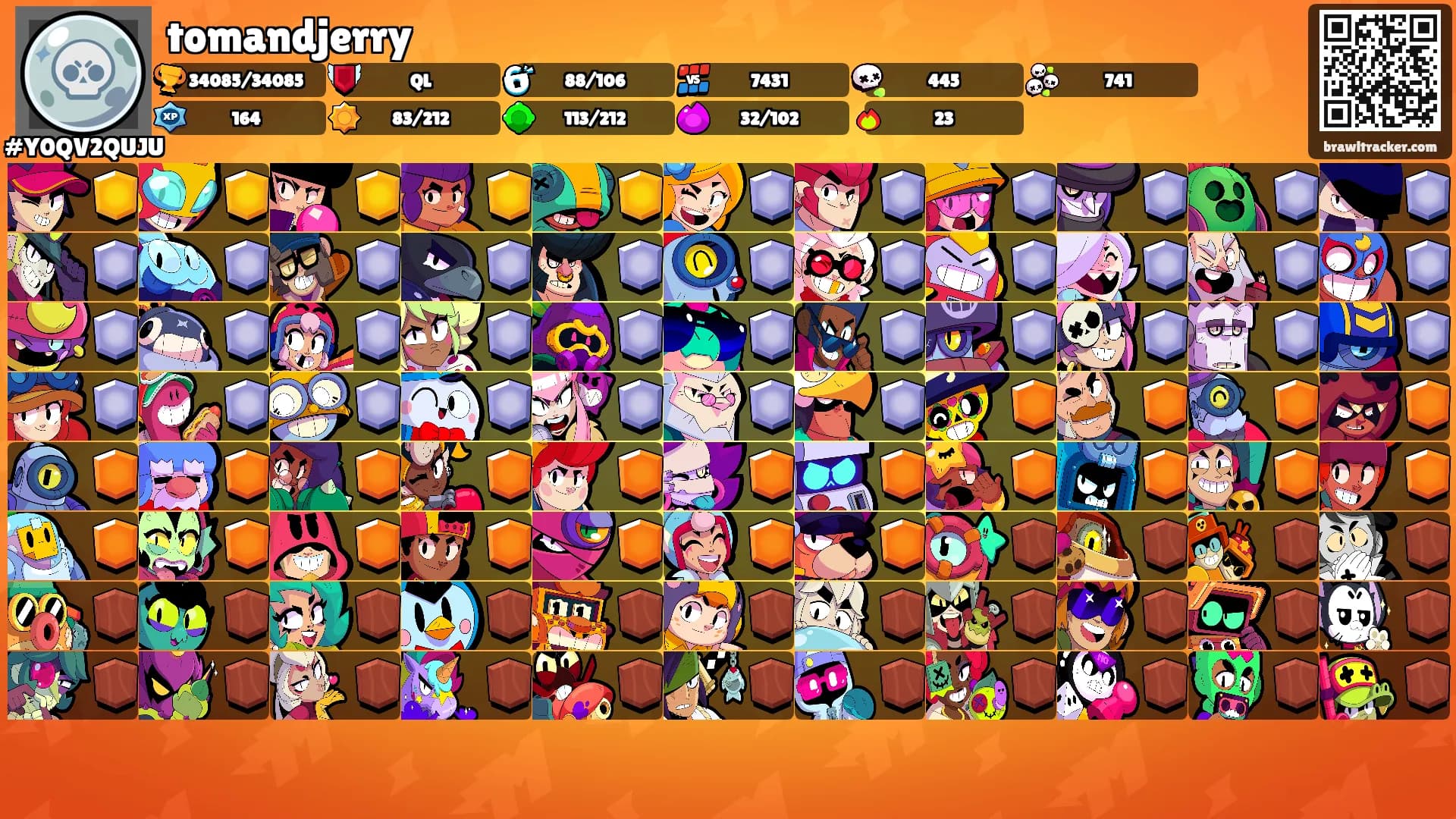 tomandjerry's Ranks