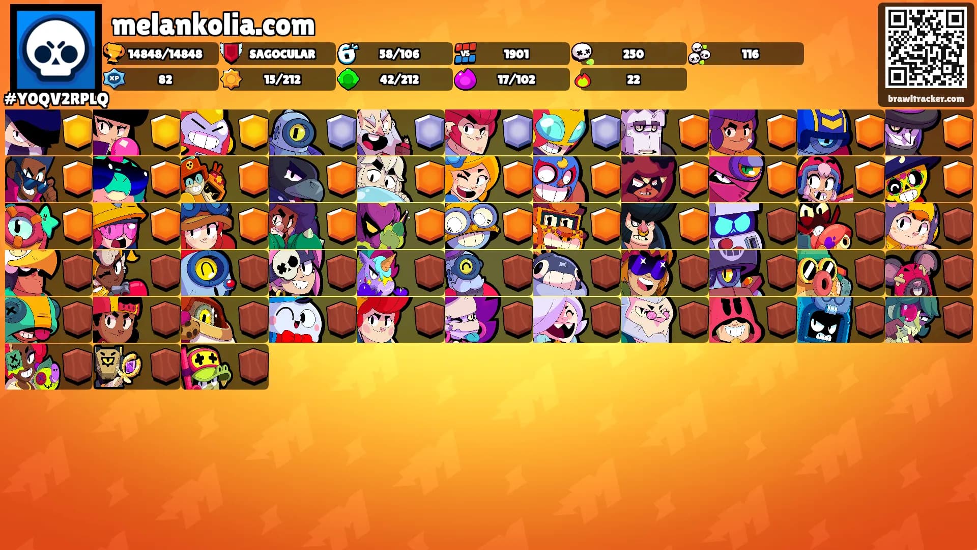 melankolia.com's Ranks