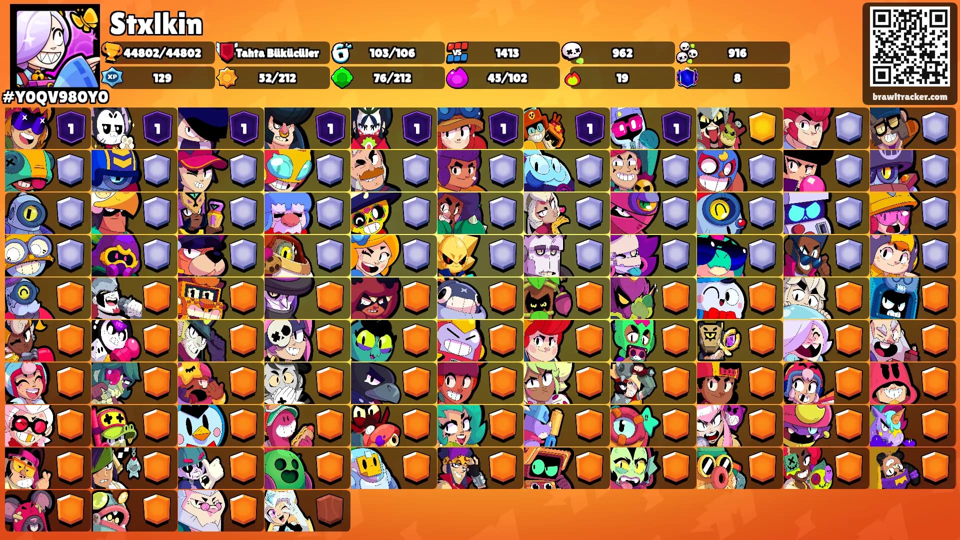 Stxlkin's Ranks