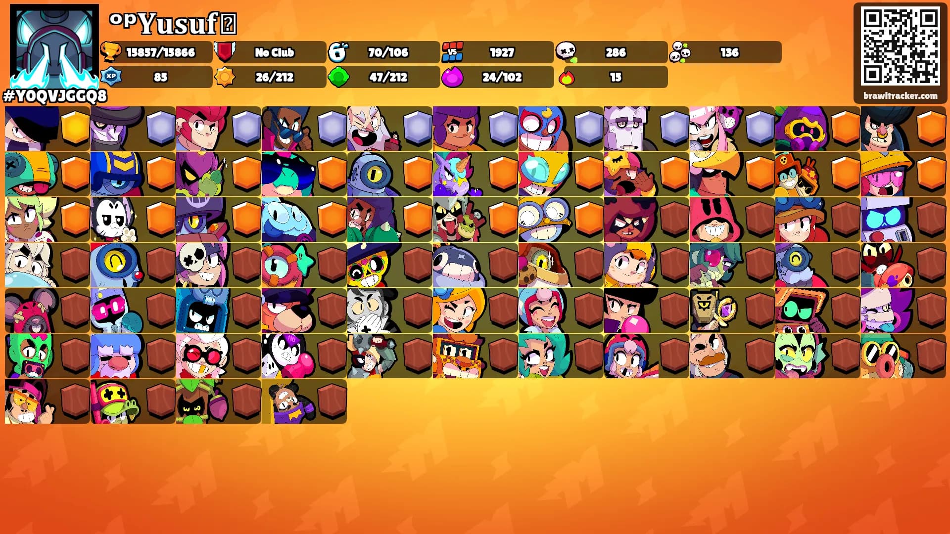 ᵒᵖ𝐘𝐮𝐬𝐮𝐟🌪's Ranks