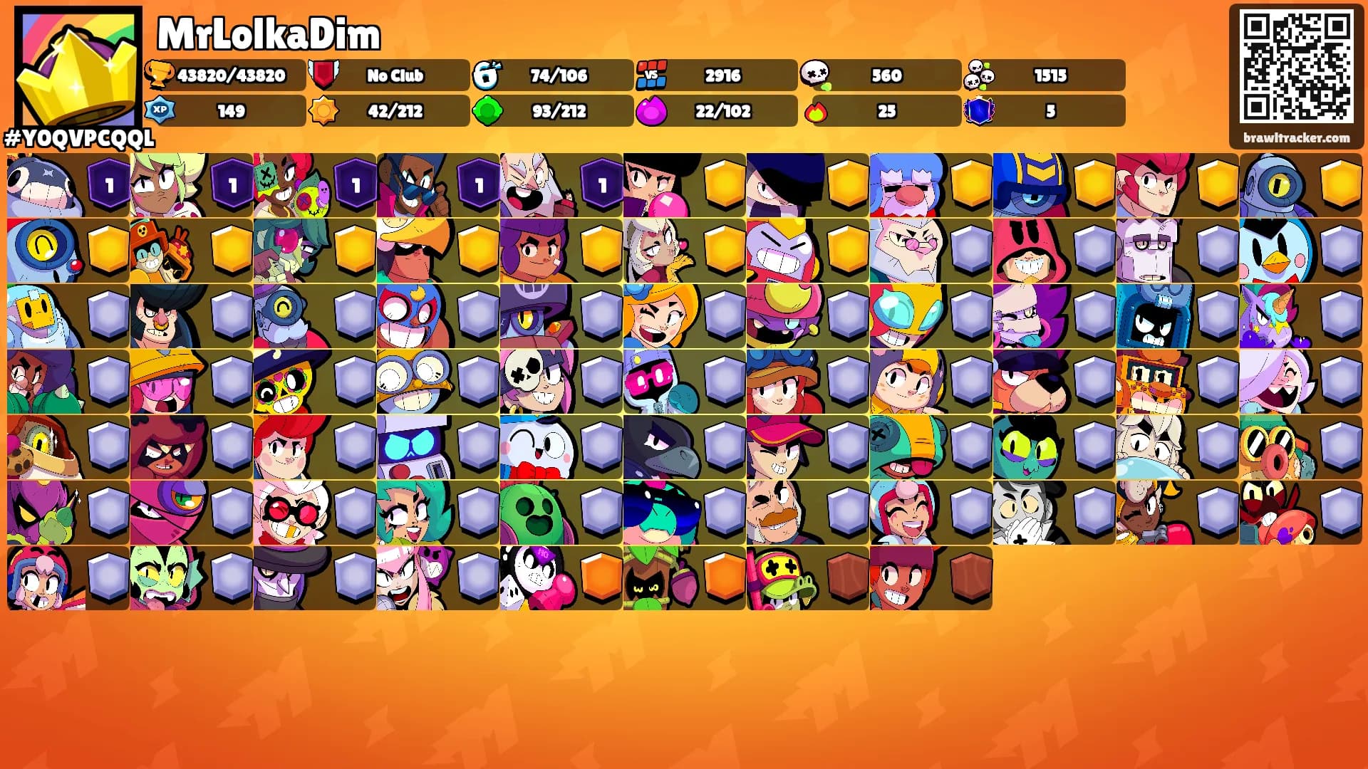 MrLolkaDim's Ranks