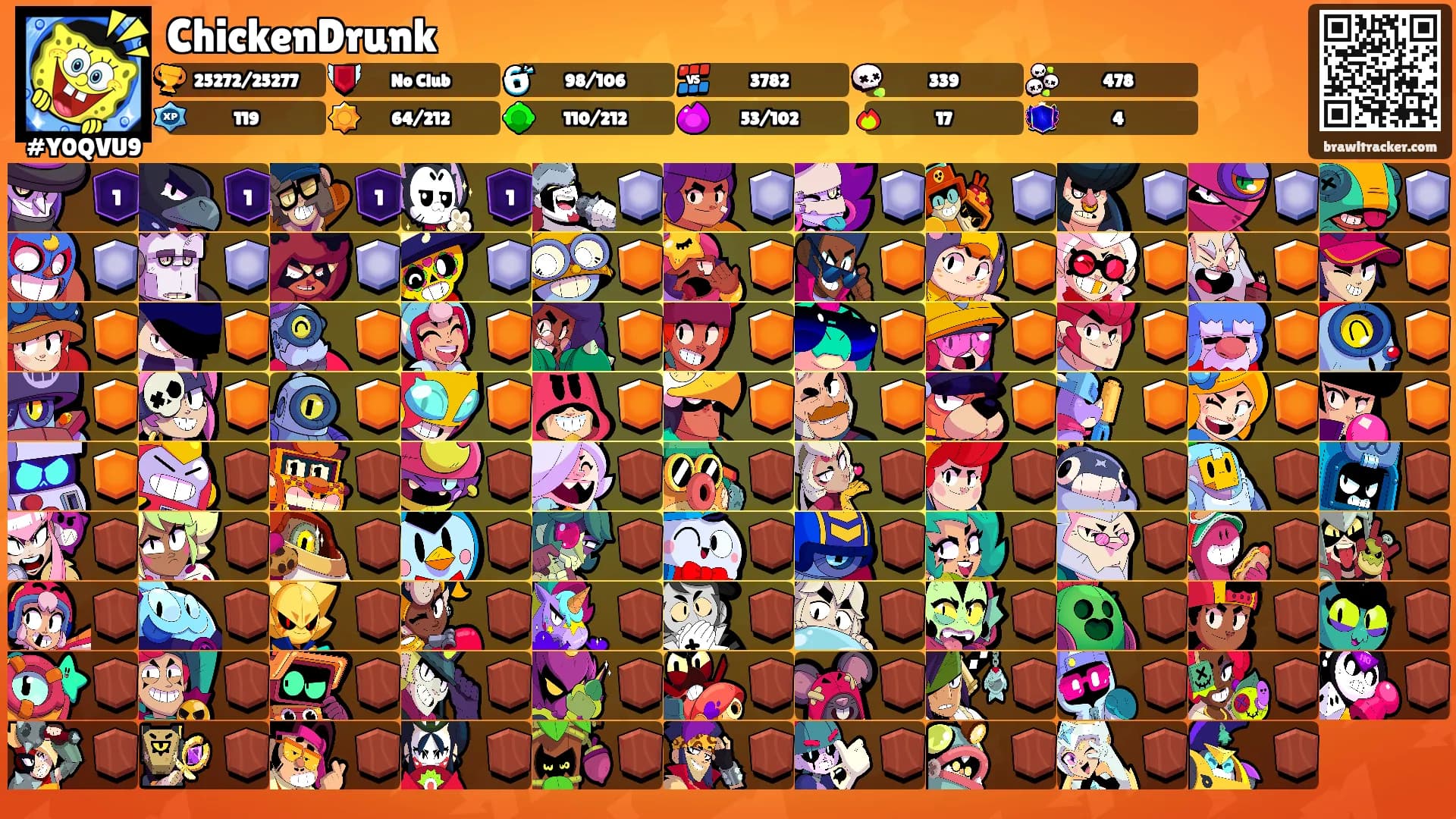ChickenDrunk's Ranks