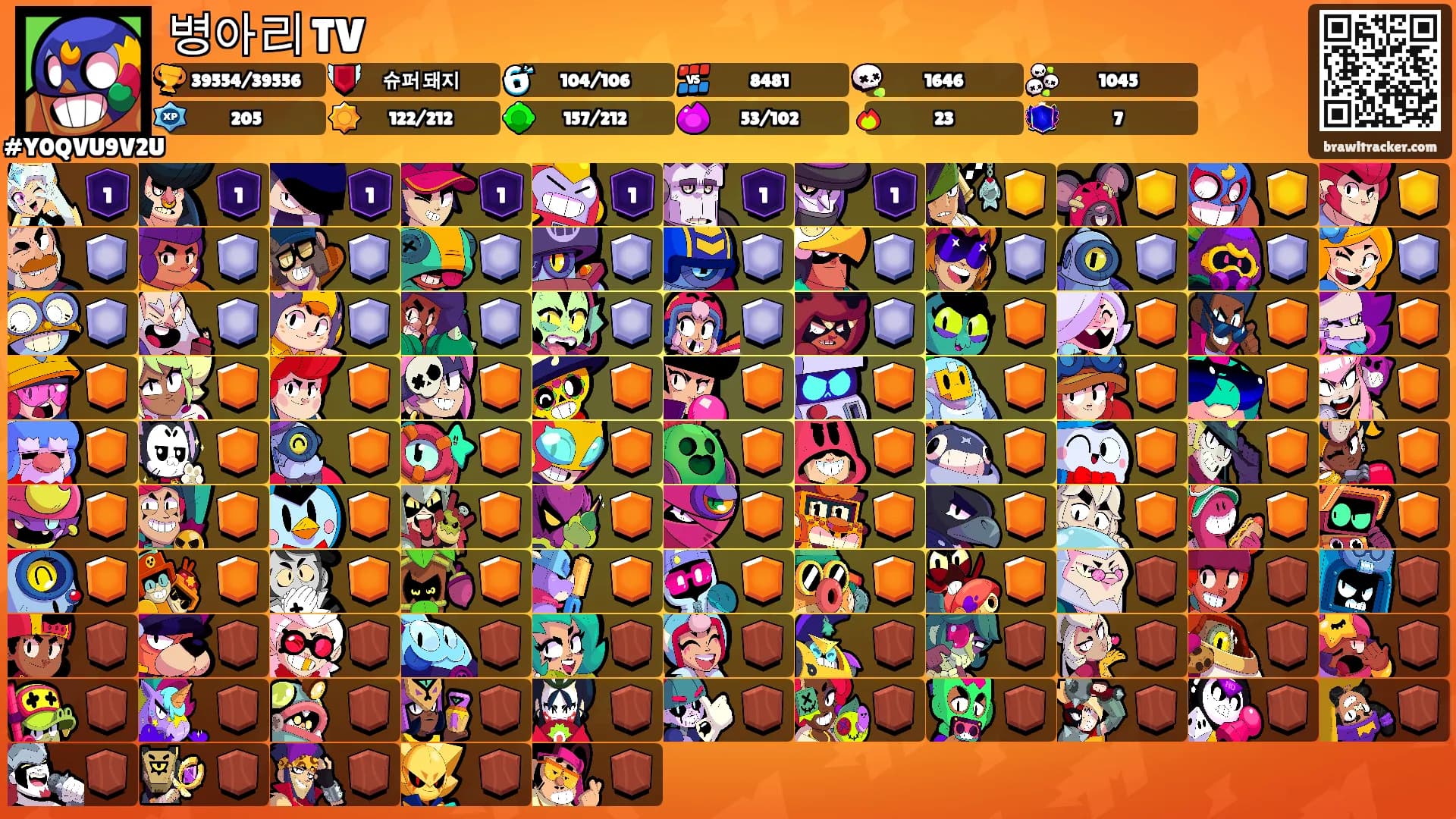병아리 TV's Ranks