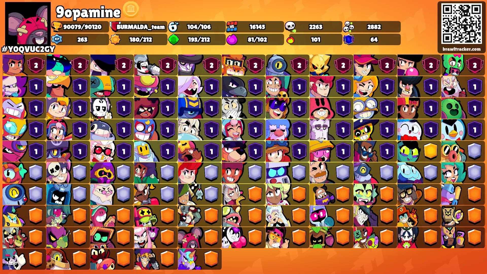 9opamine 🪙's Ranks