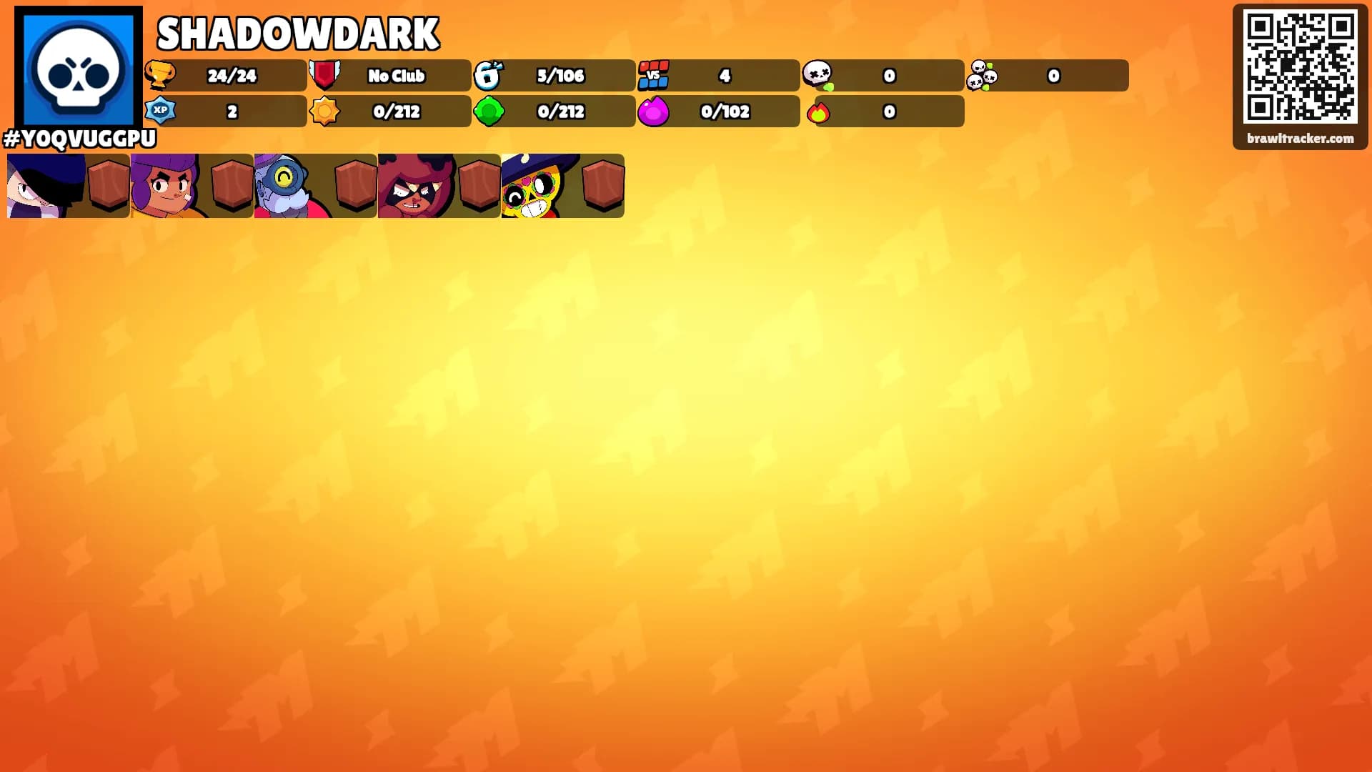 SHADOWDARK's Ranks