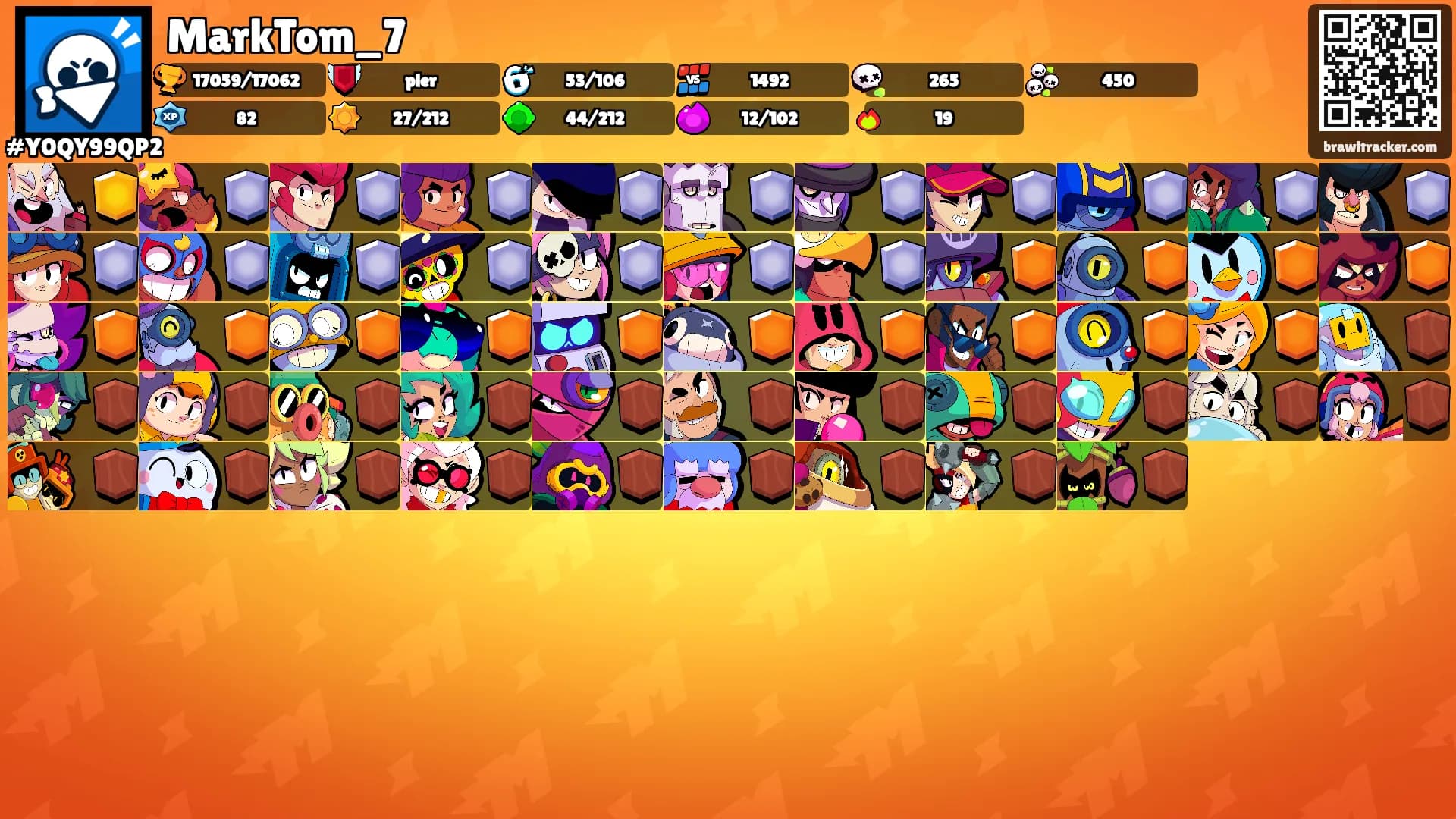 MarkTom_7's Ranks