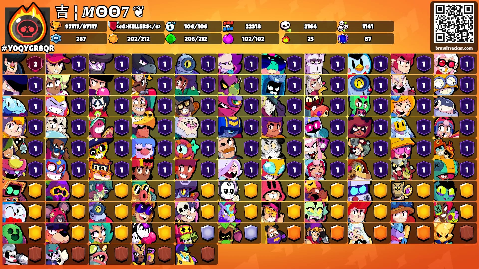 吉 ¦ 𝑴ΘΘ𝟕 ❦'s Ranks