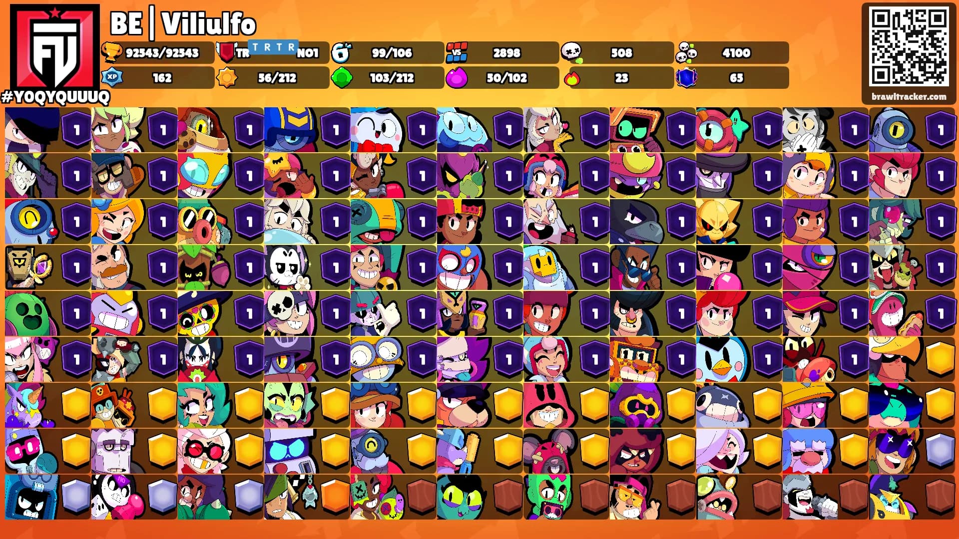 BE|Viliulfo's Ranks