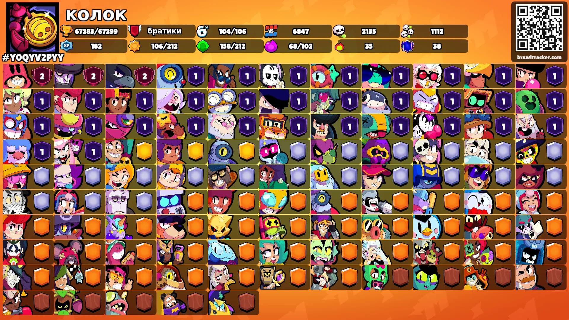 колок's Ranks