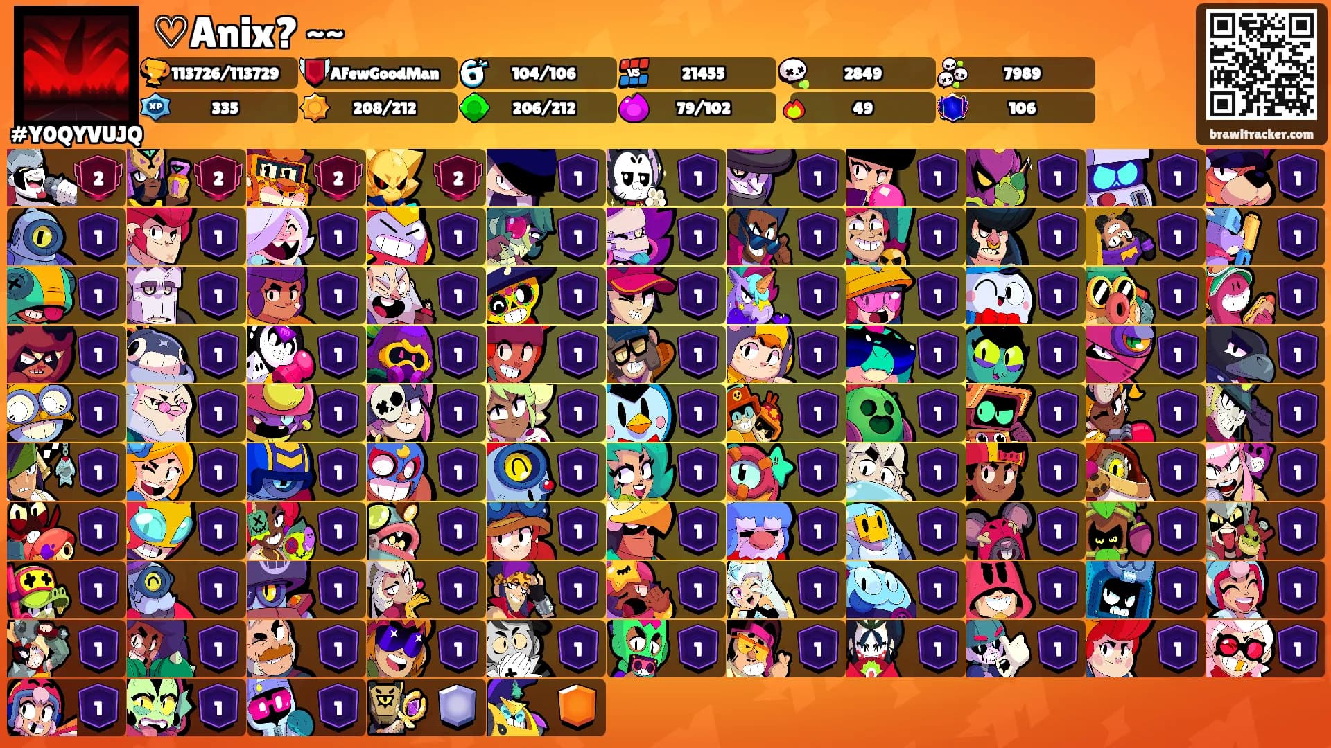 ♡Anix? ~~'s Ranks