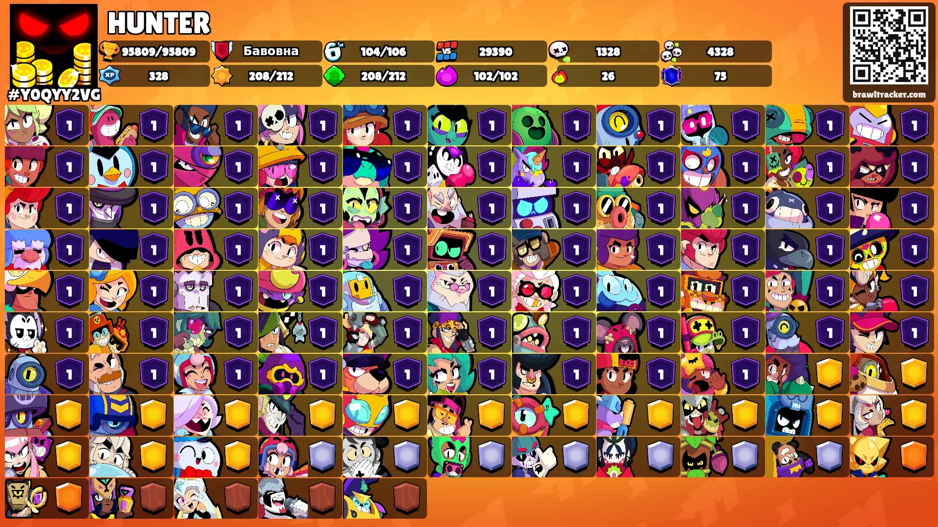 HUNTER's Ranks