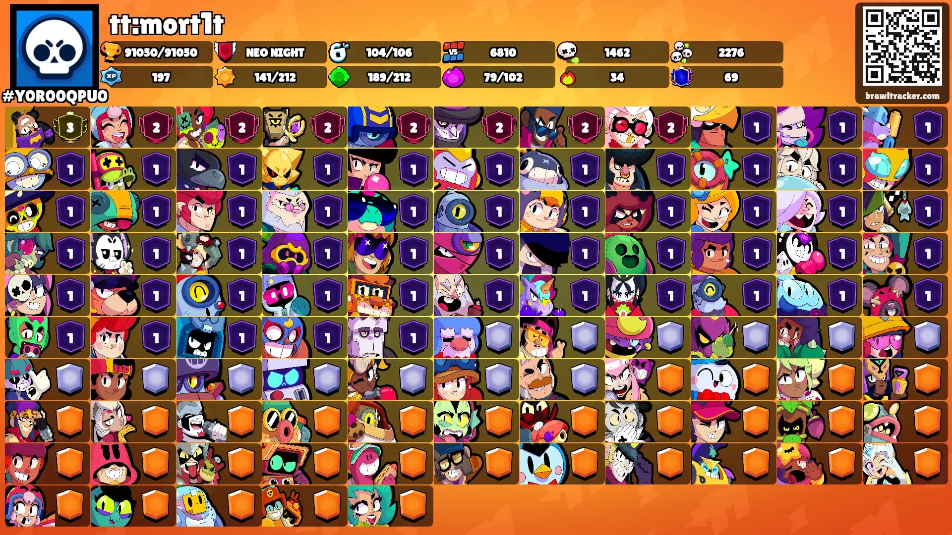 tt:mort1t's Ranks