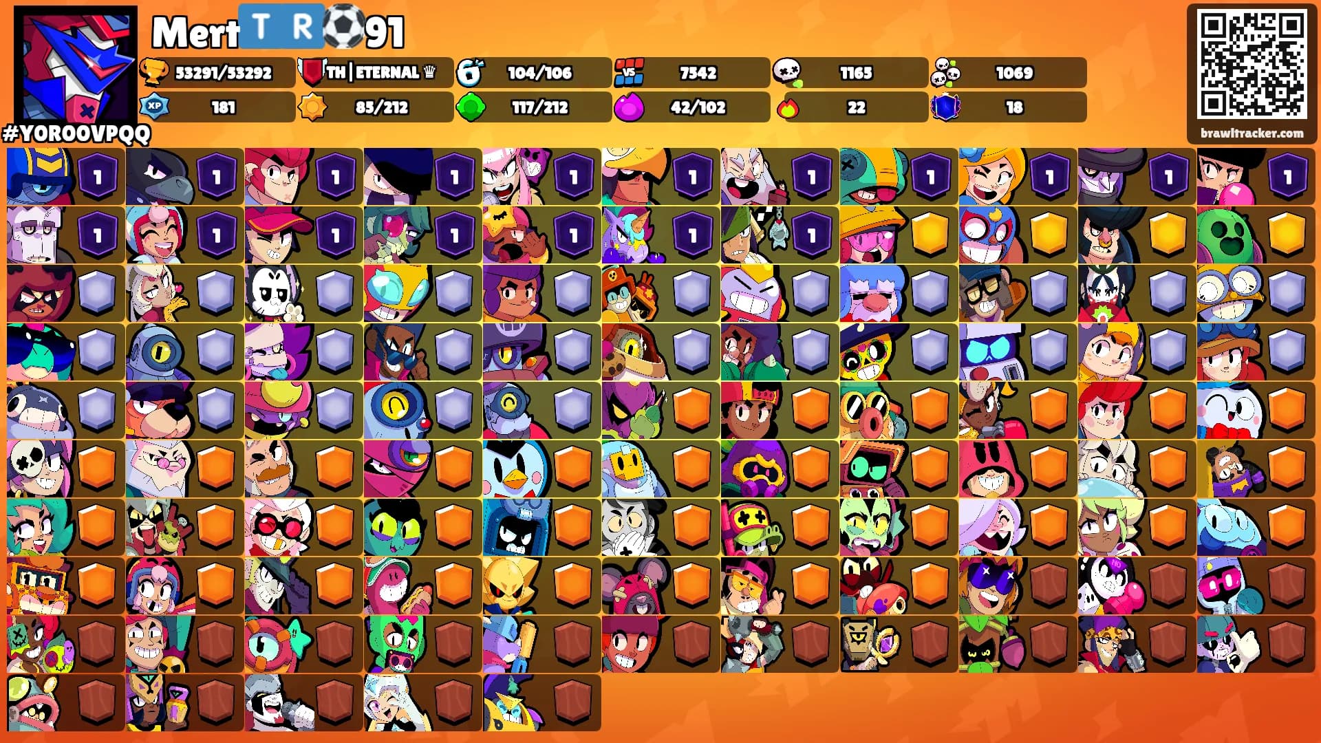 Mert🇹🇷⚽91's Ranks