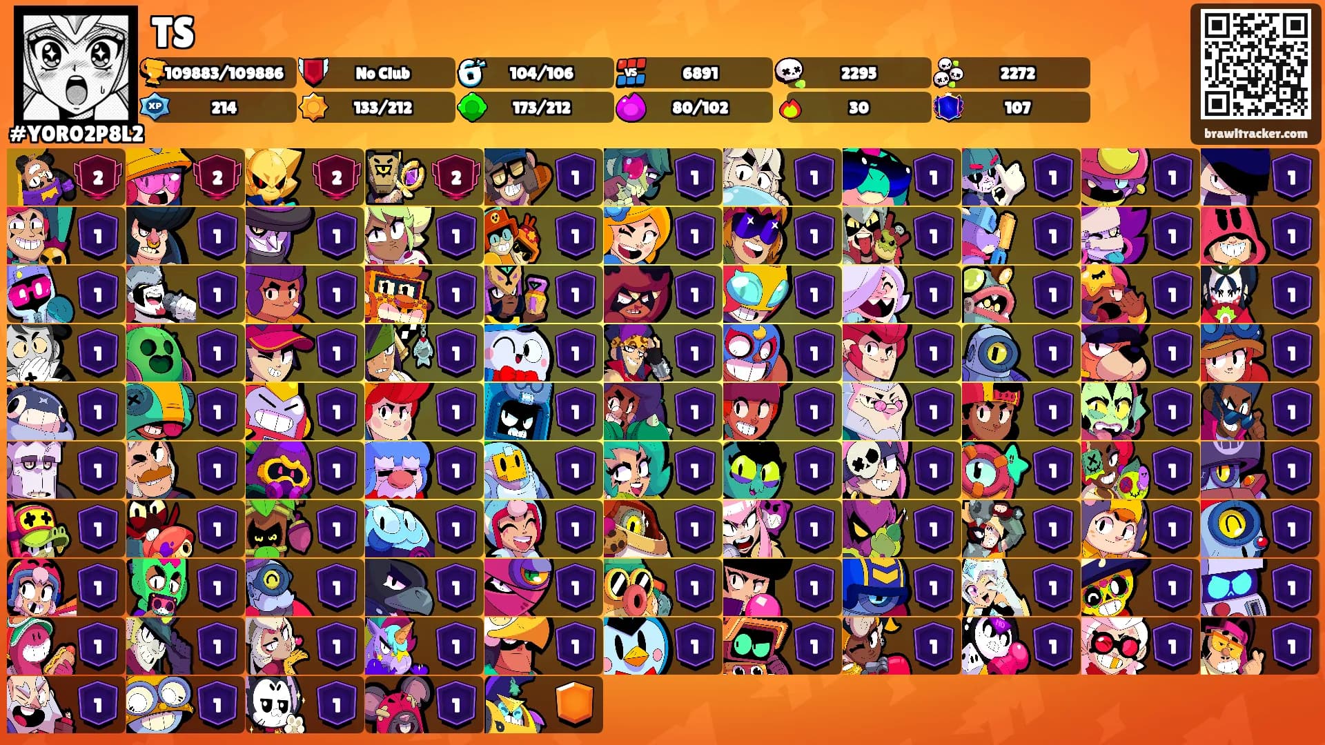 TS's Ranks