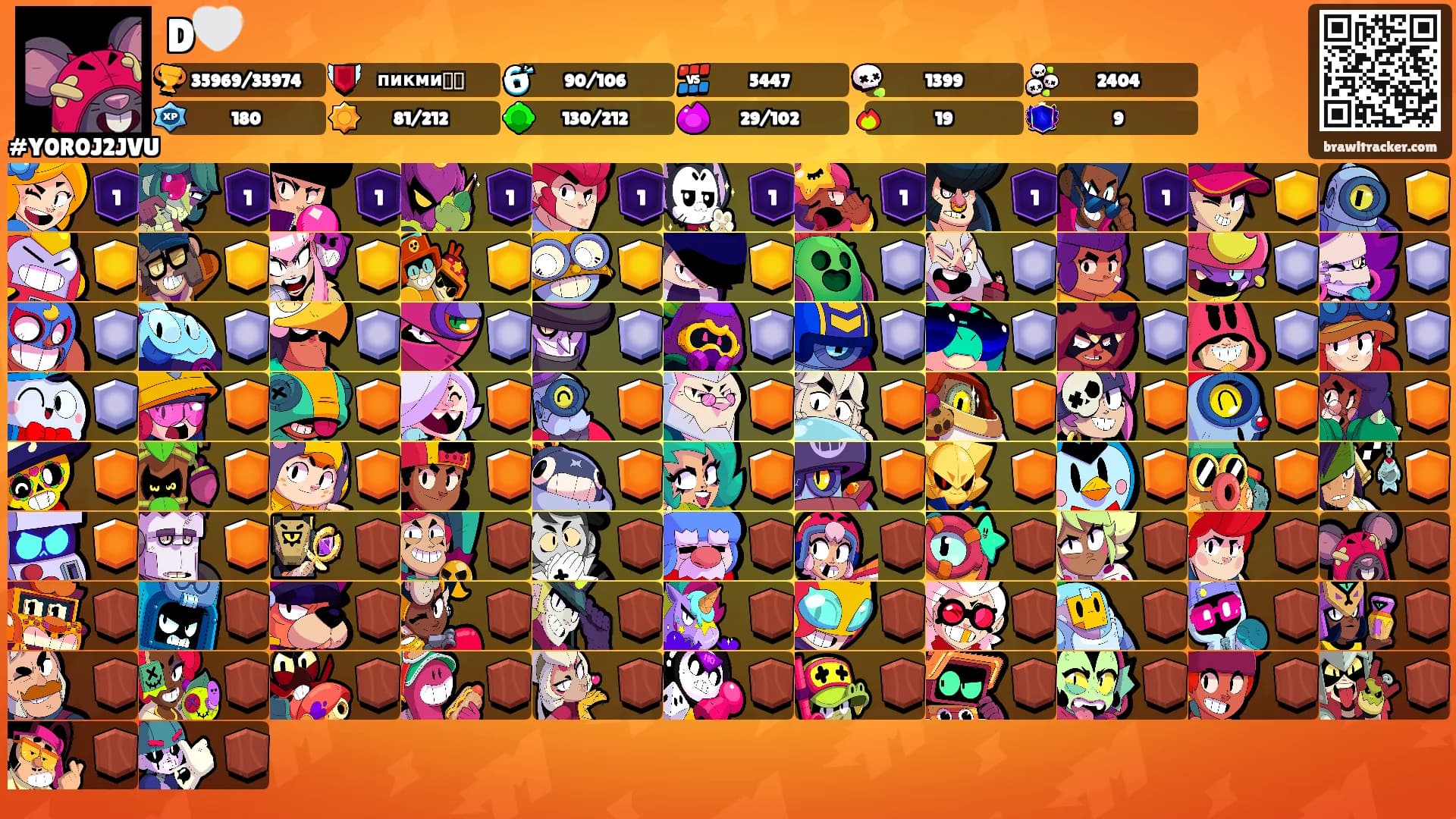 D🤍's Ranks