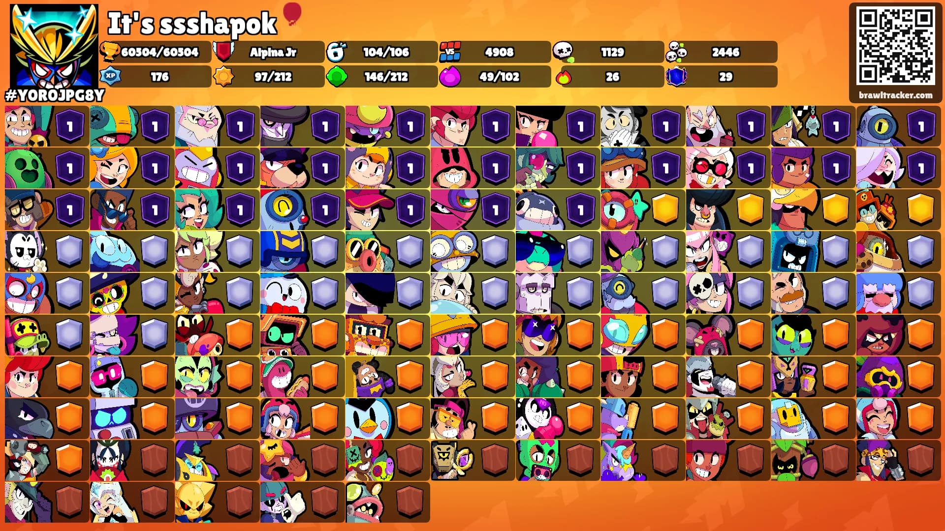 It's ssshapok🎈's Ranks