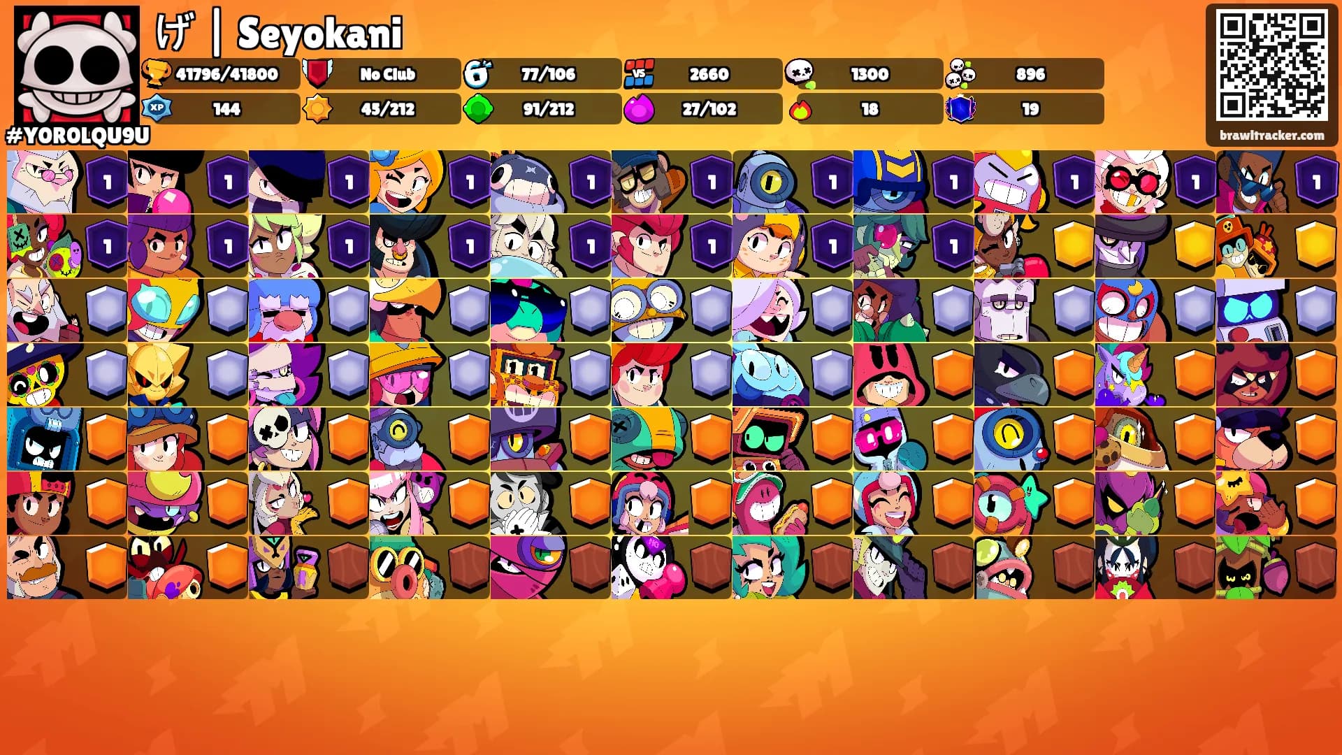 げ | Seyokani's Ranks
