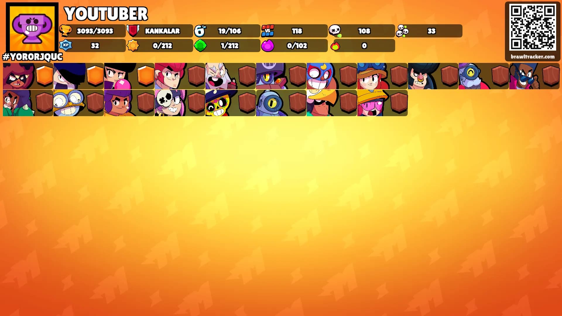 YOUTUBER's Ranks