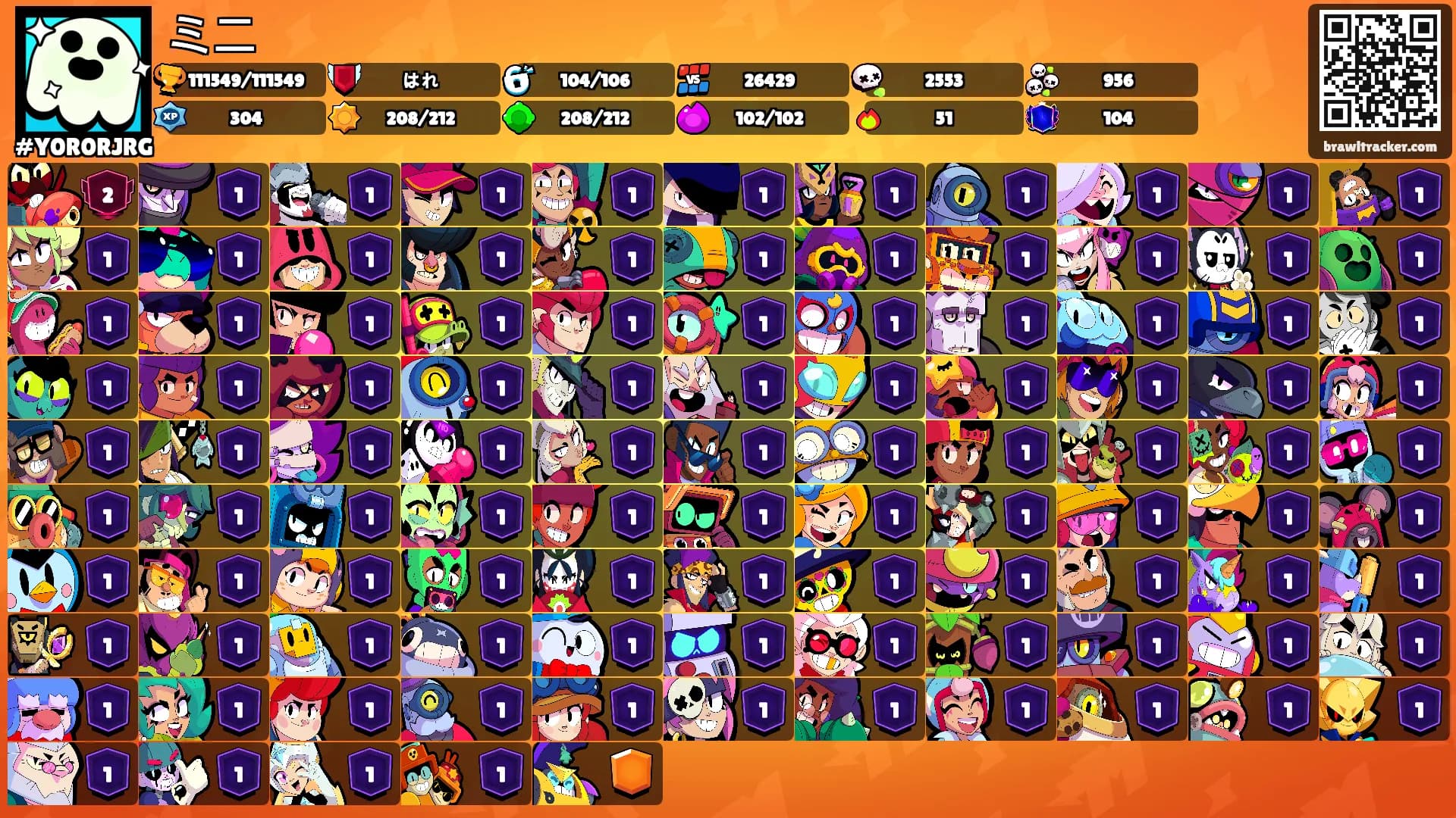 ミニ's Ranks