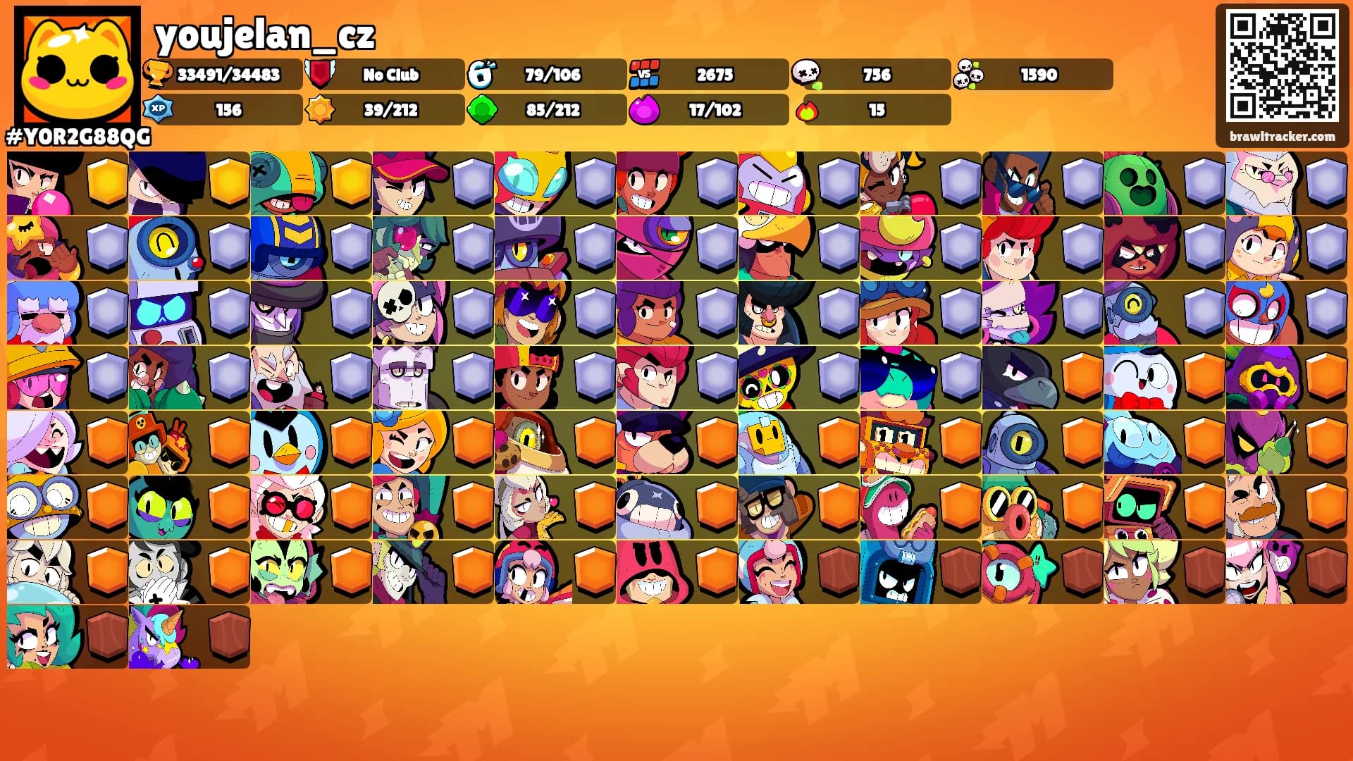 youjelan_cz's Ranks