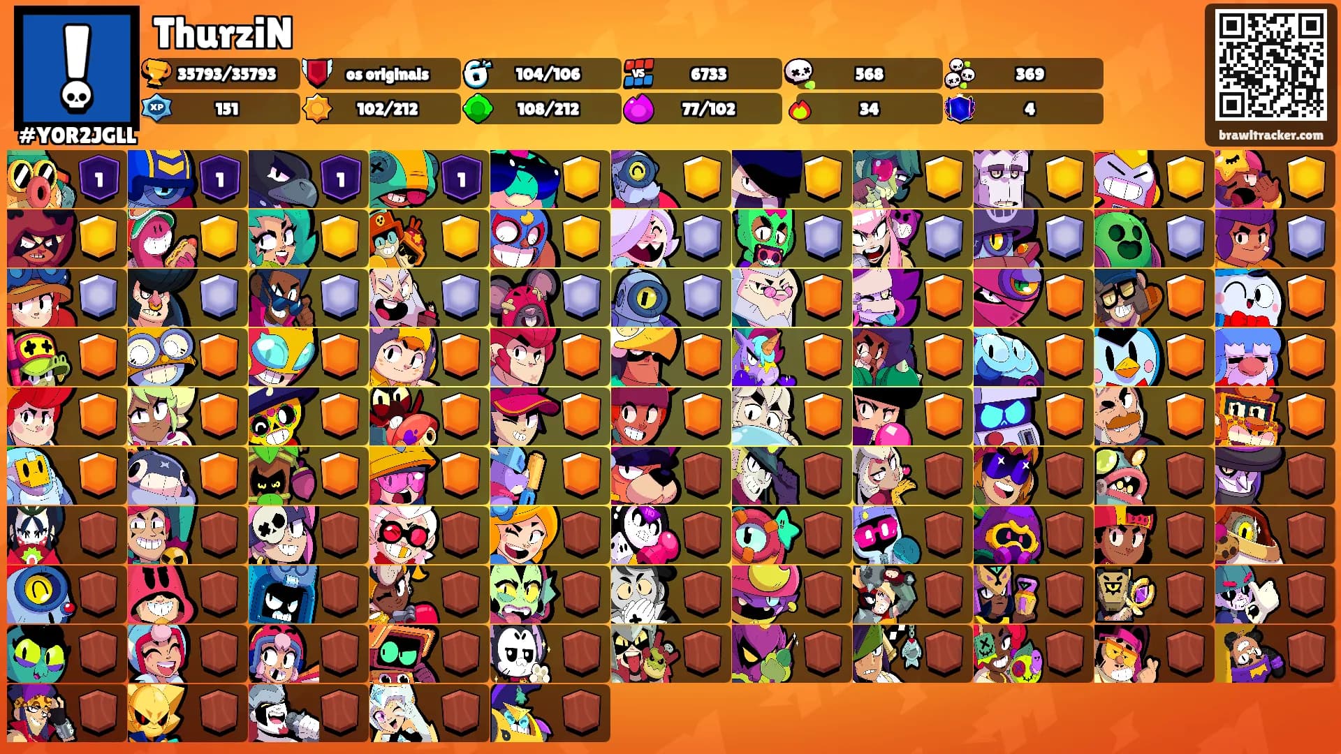 ThurziN's Ranks