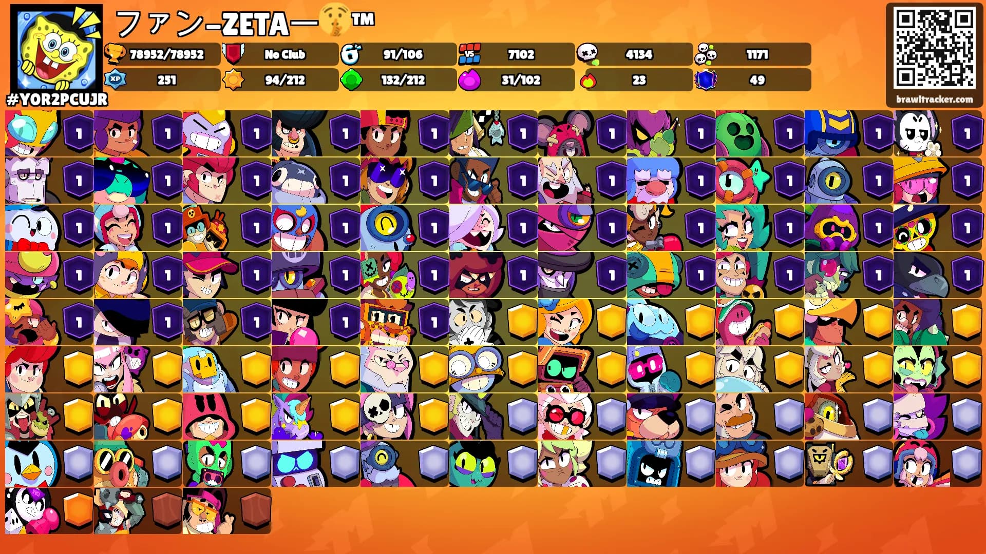 ファン-ZETAー🤫™'s Ranks