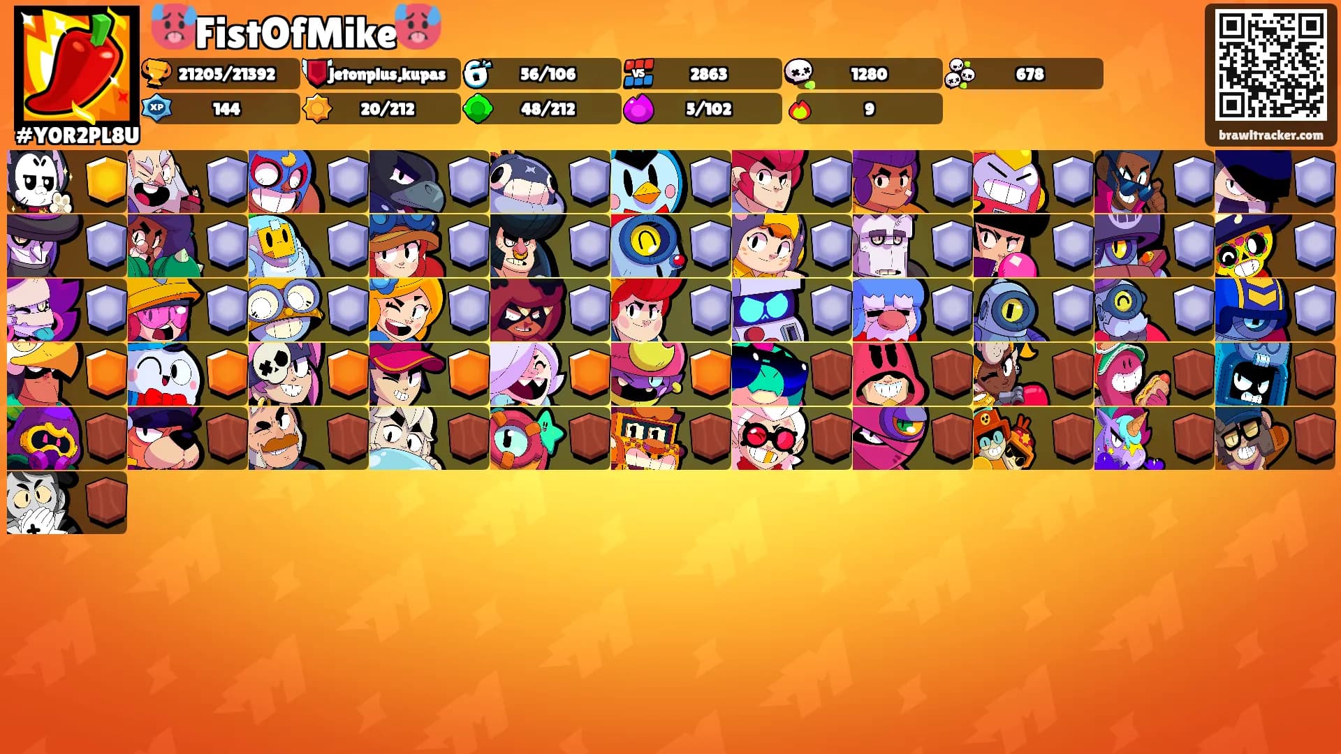 🥵FistOfMike🥵's Ranks