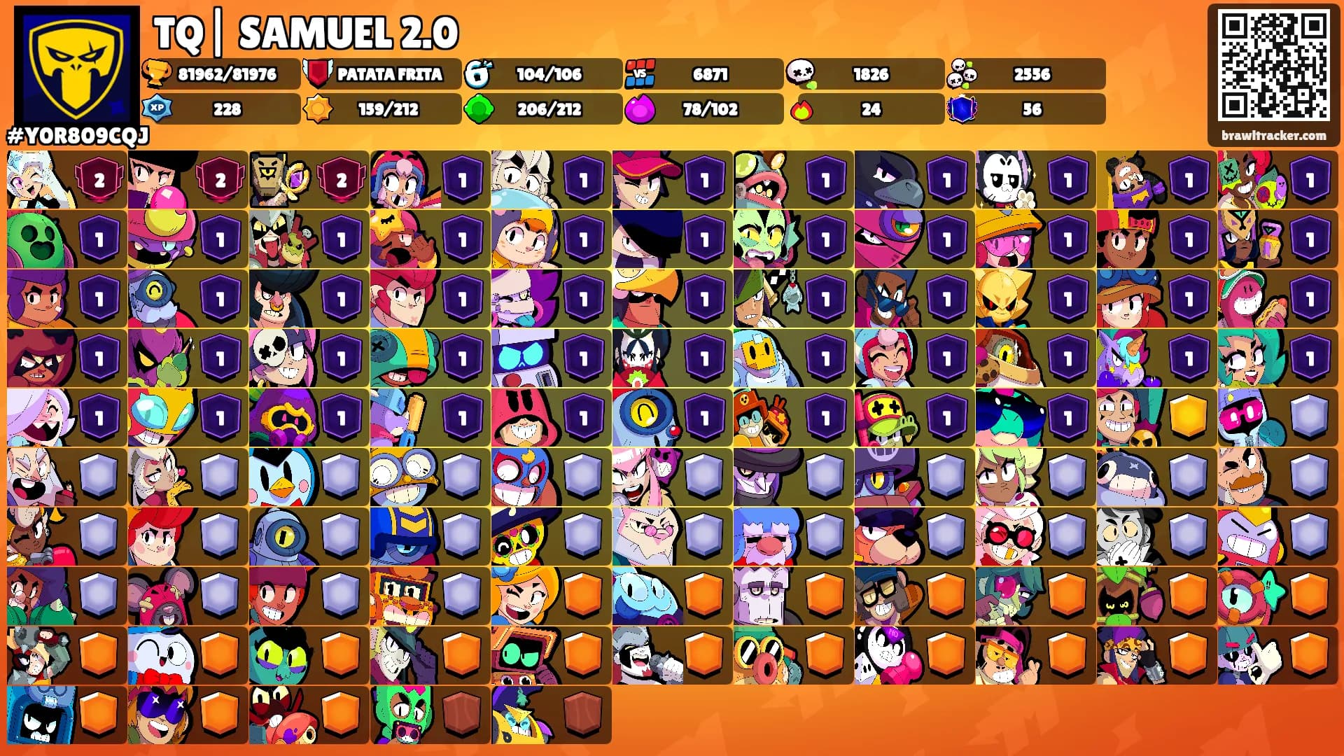 TQ| SAMUEL 2.0's Ranks