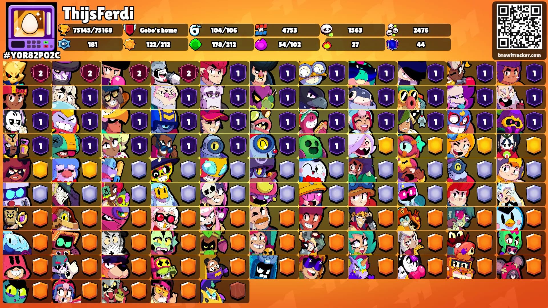 ThijsFerdi's Ranks