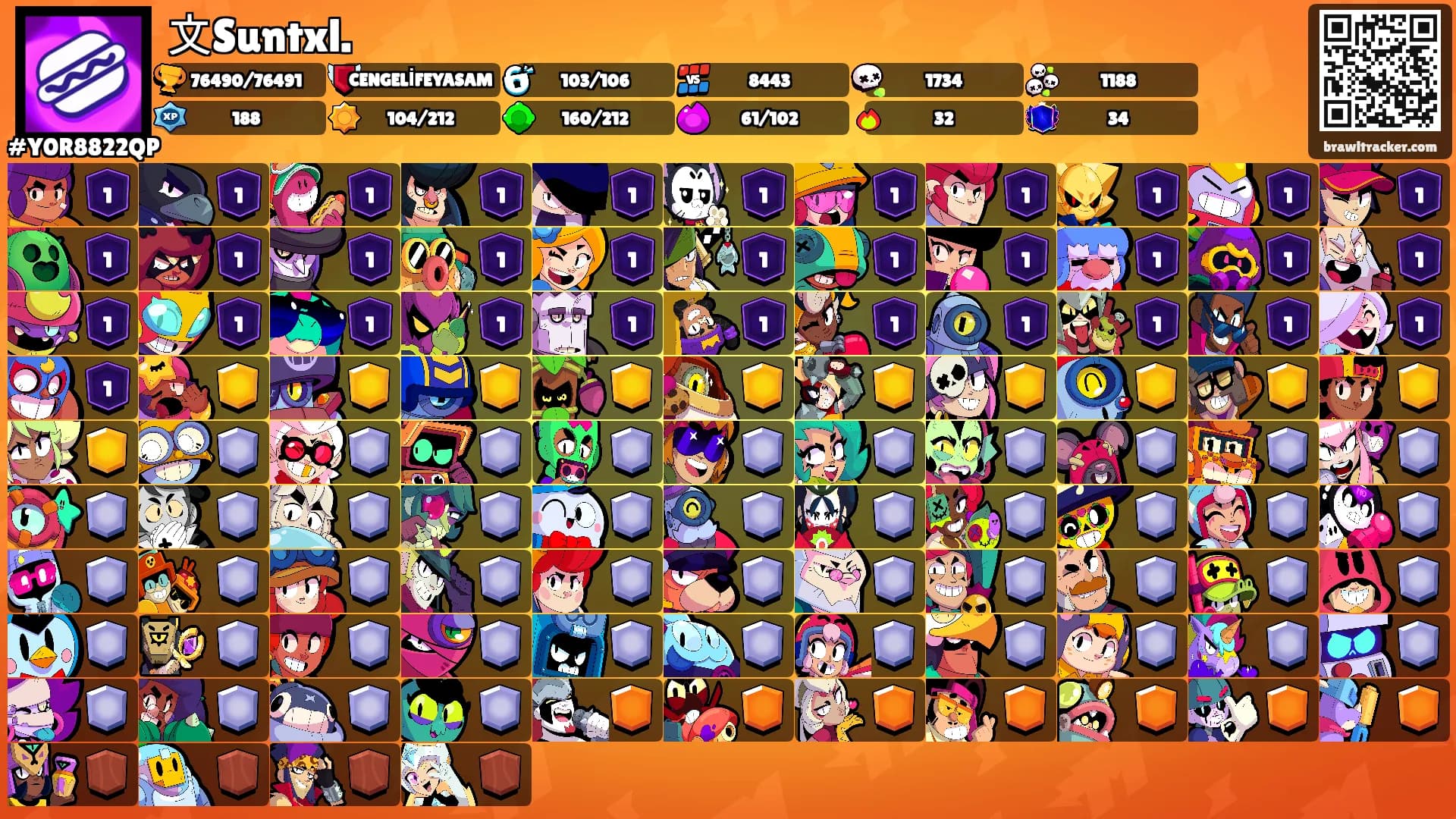 文Suntxl.'s Ranks