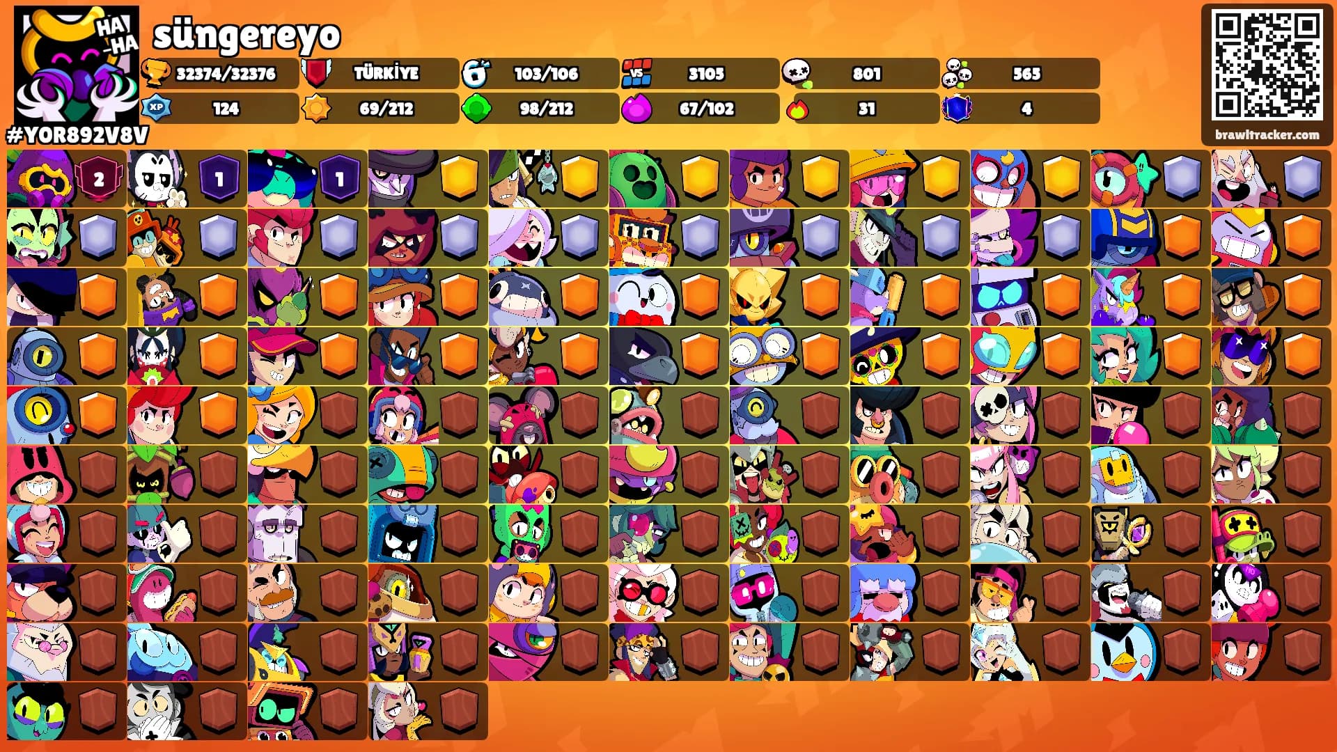 süngereyo's Ranks