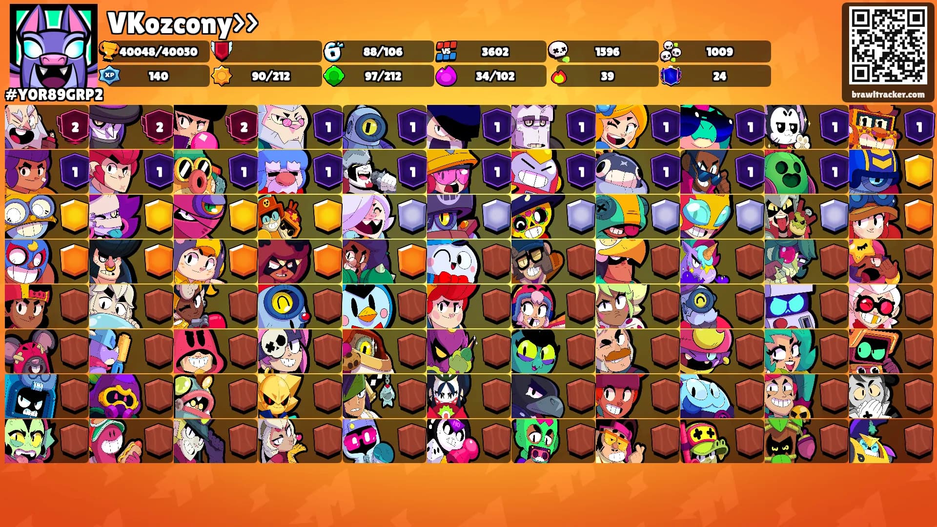 VKozcony>>'s Ranks