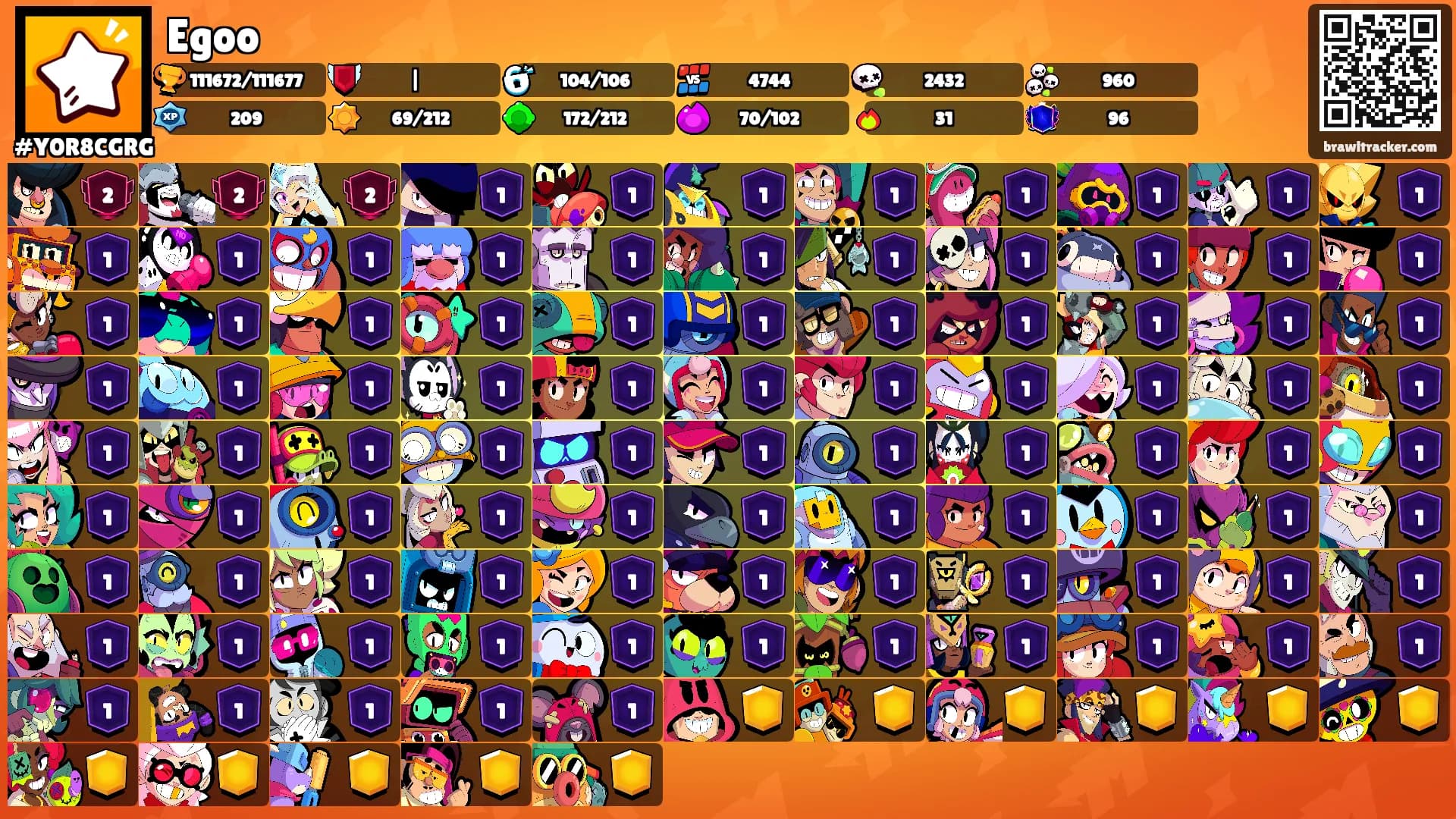 Egoo's Ranks