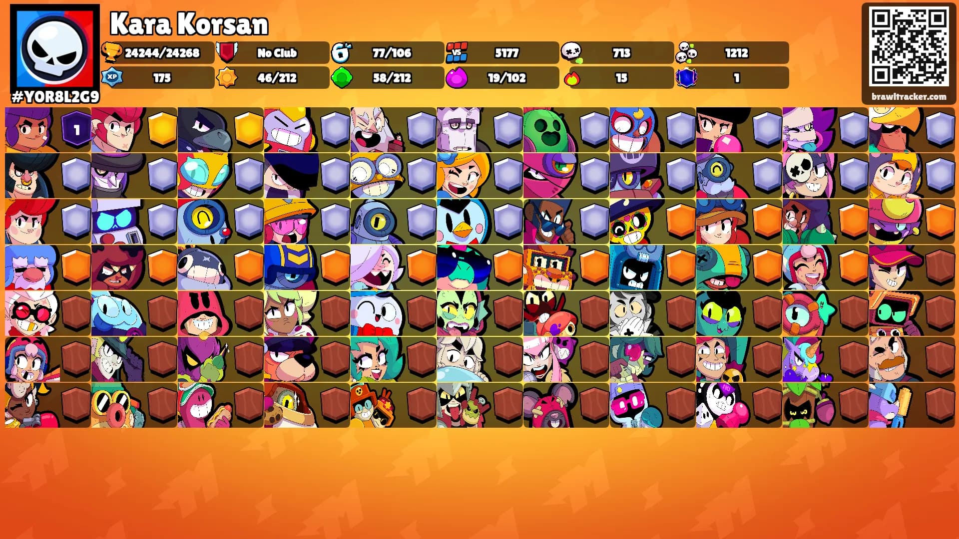 Kara Korsan's Ranks