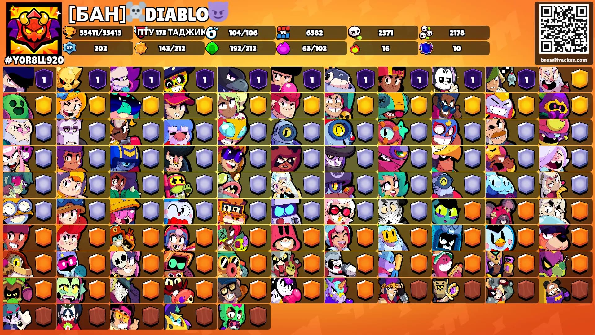[БАН]☠️DIABLO😈's Ranks