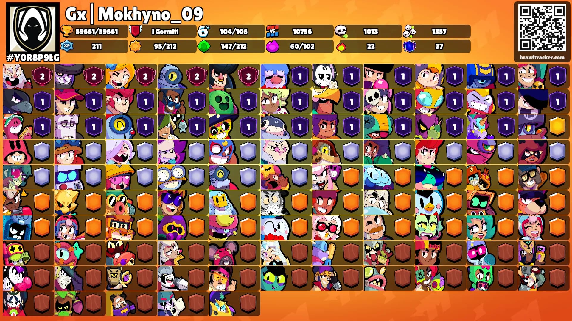 Gx|Mokhyno_09's Ranks