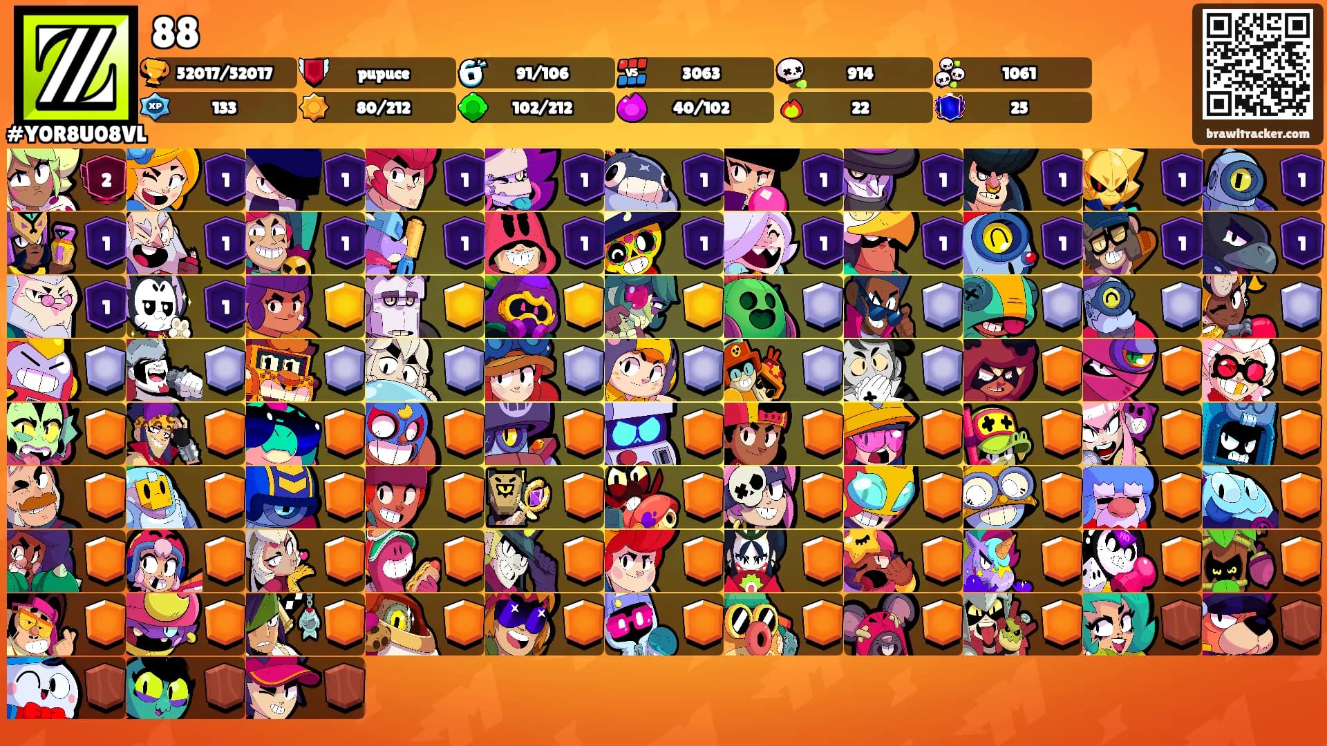 88's Ranks