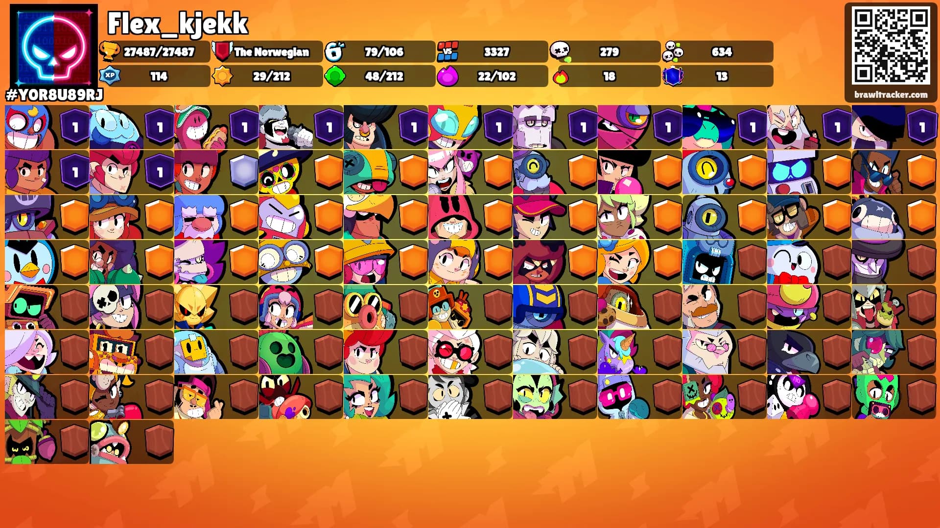 Flex_kjekk's Ranks