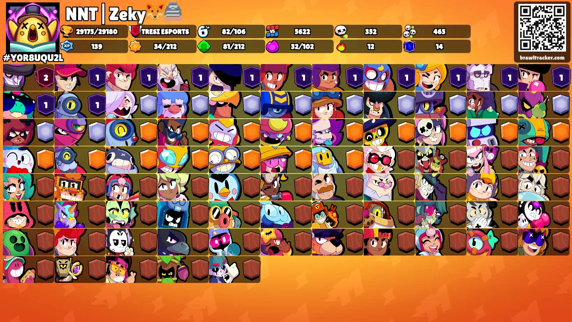 NNT|Zeky🦊🏯's Ranks