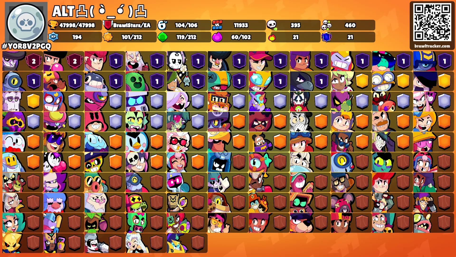 ALT凸( •̀_•́ )凸's Ranks