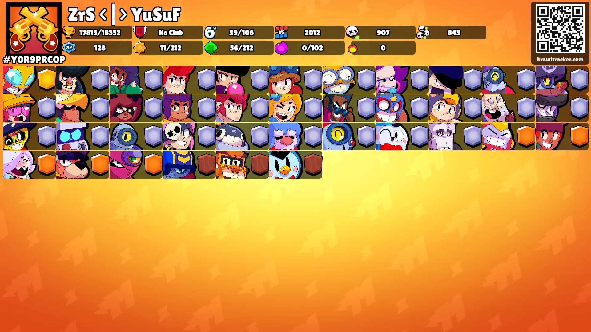 ZrS <|> YuSuF's Ranks