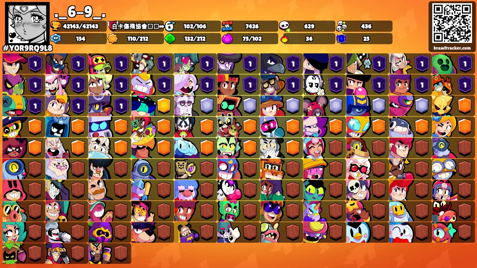 ._6-9_.'s Ranks