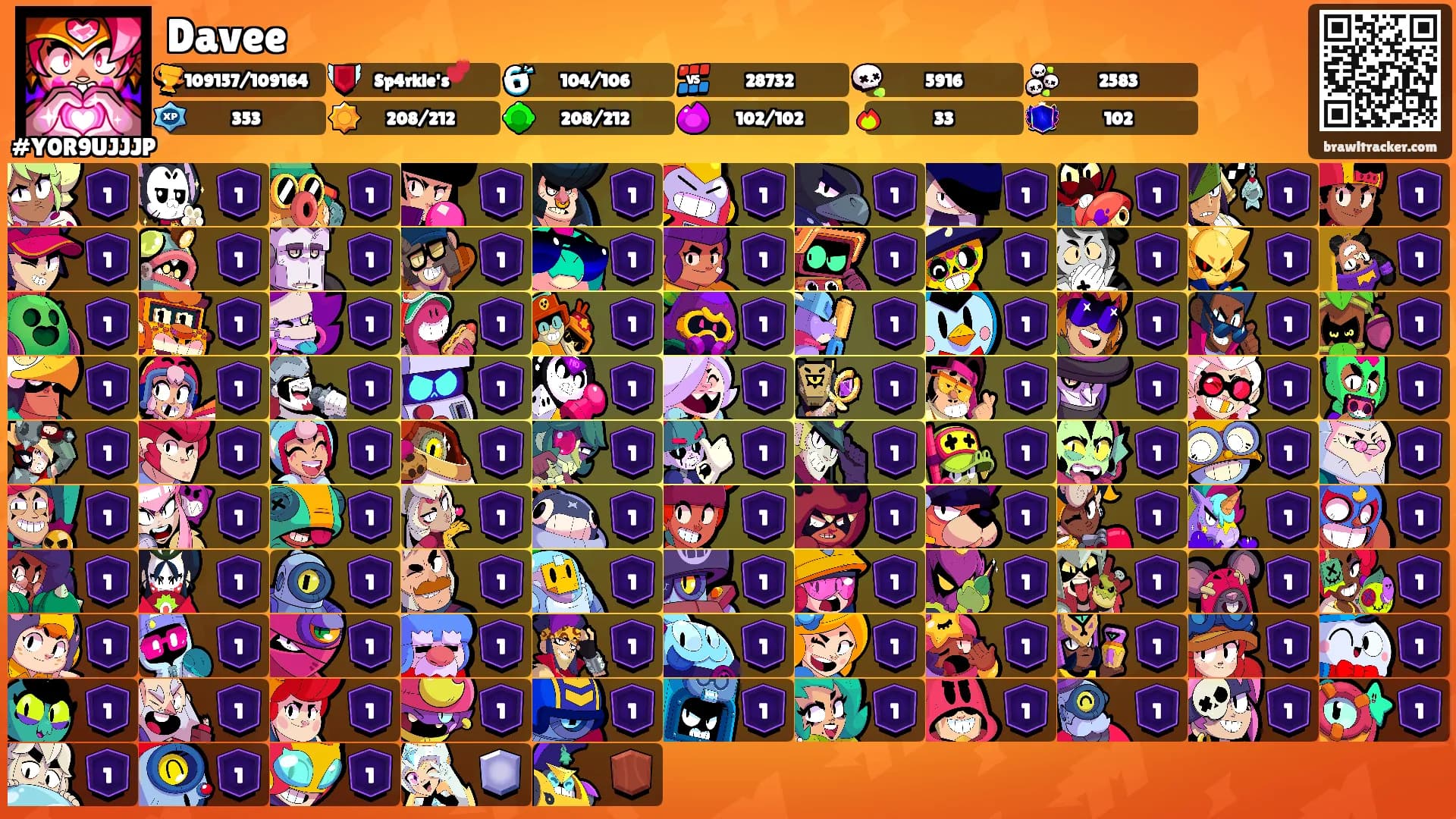 Davee's Ranks