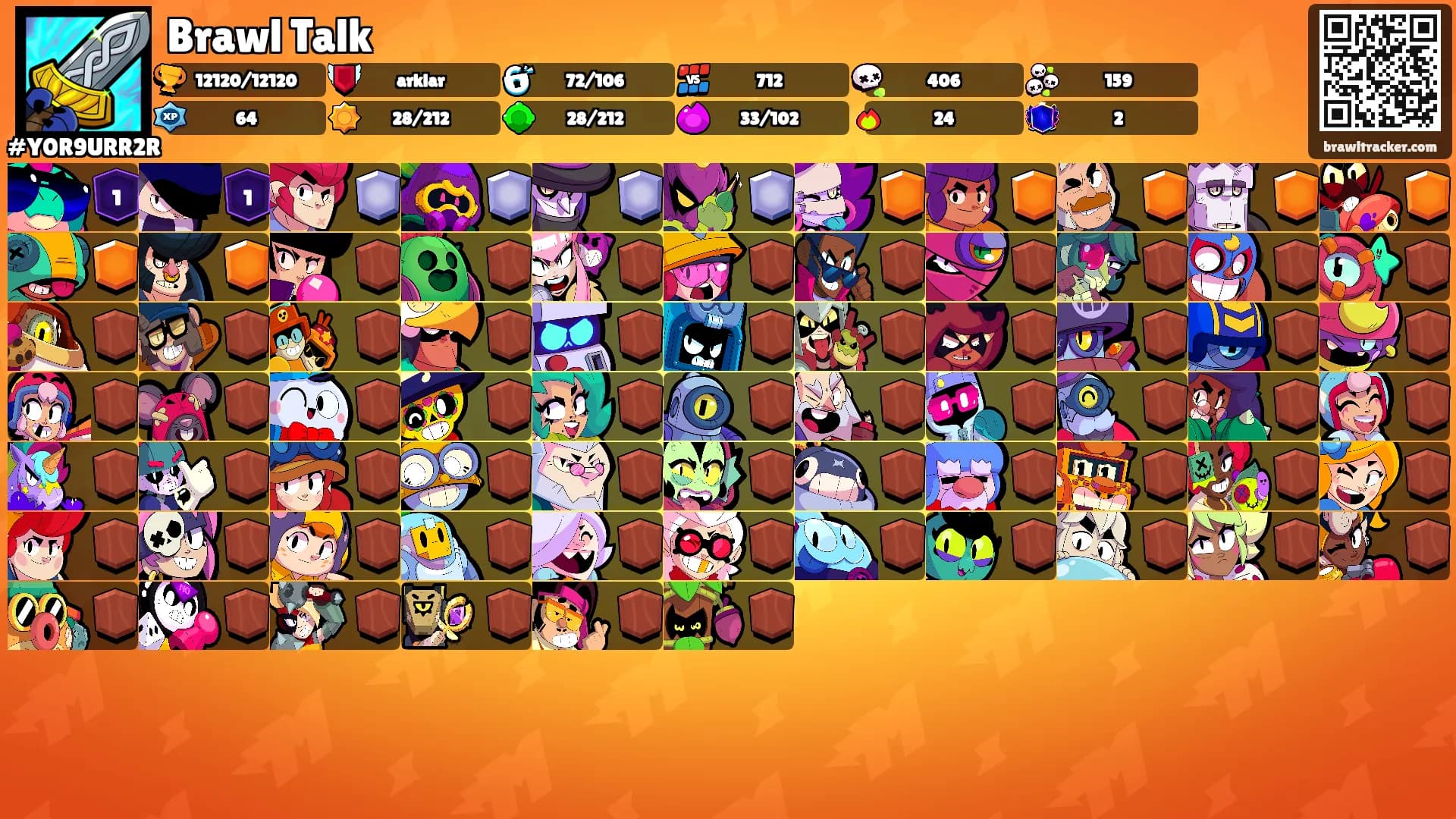 Brawl Talk's Ranks