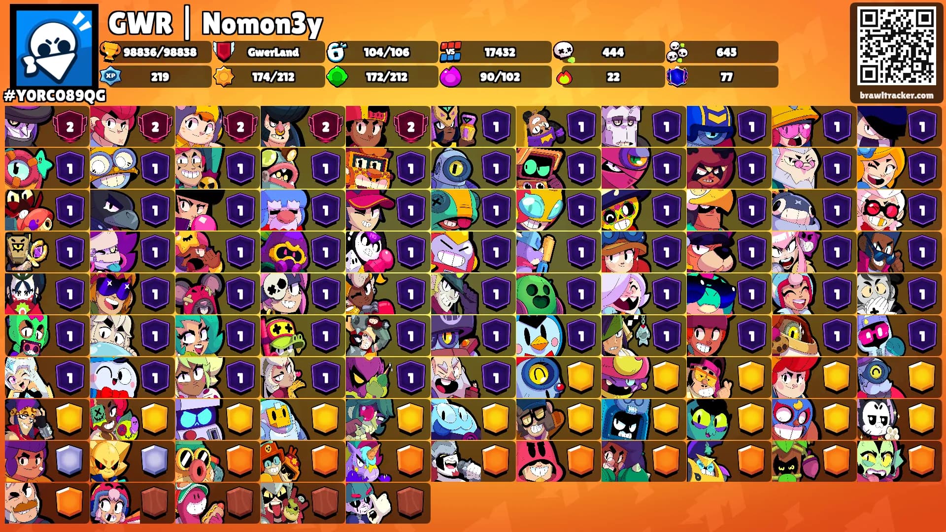 GWR | Nomon3y's Ranks