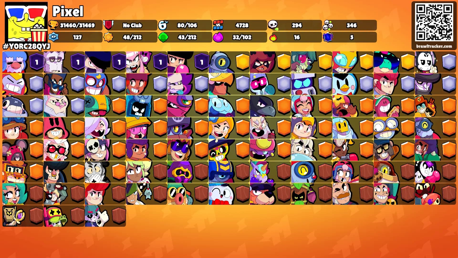 Pixel's Ranks